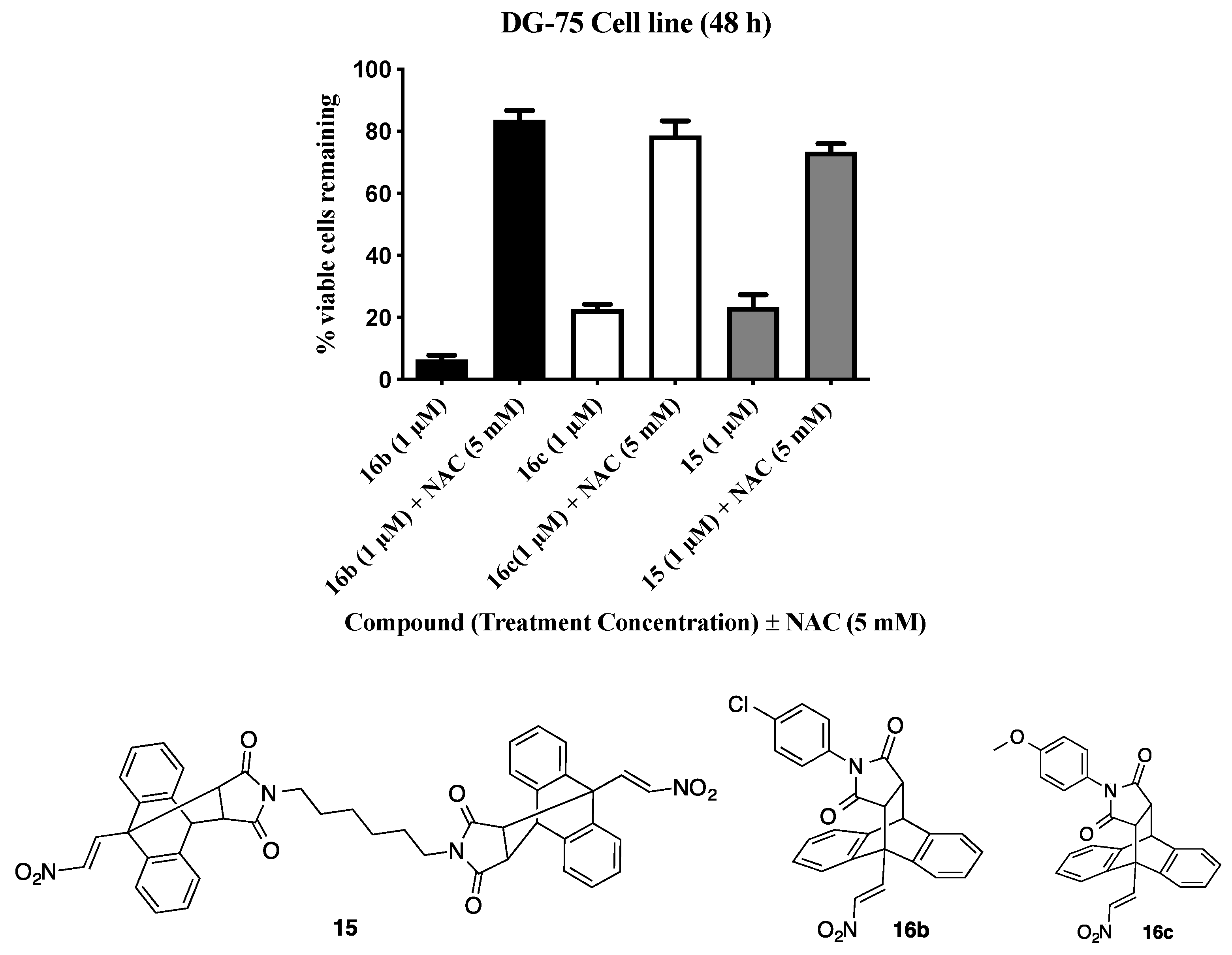 Pharmaceuticals 13 00016 g008