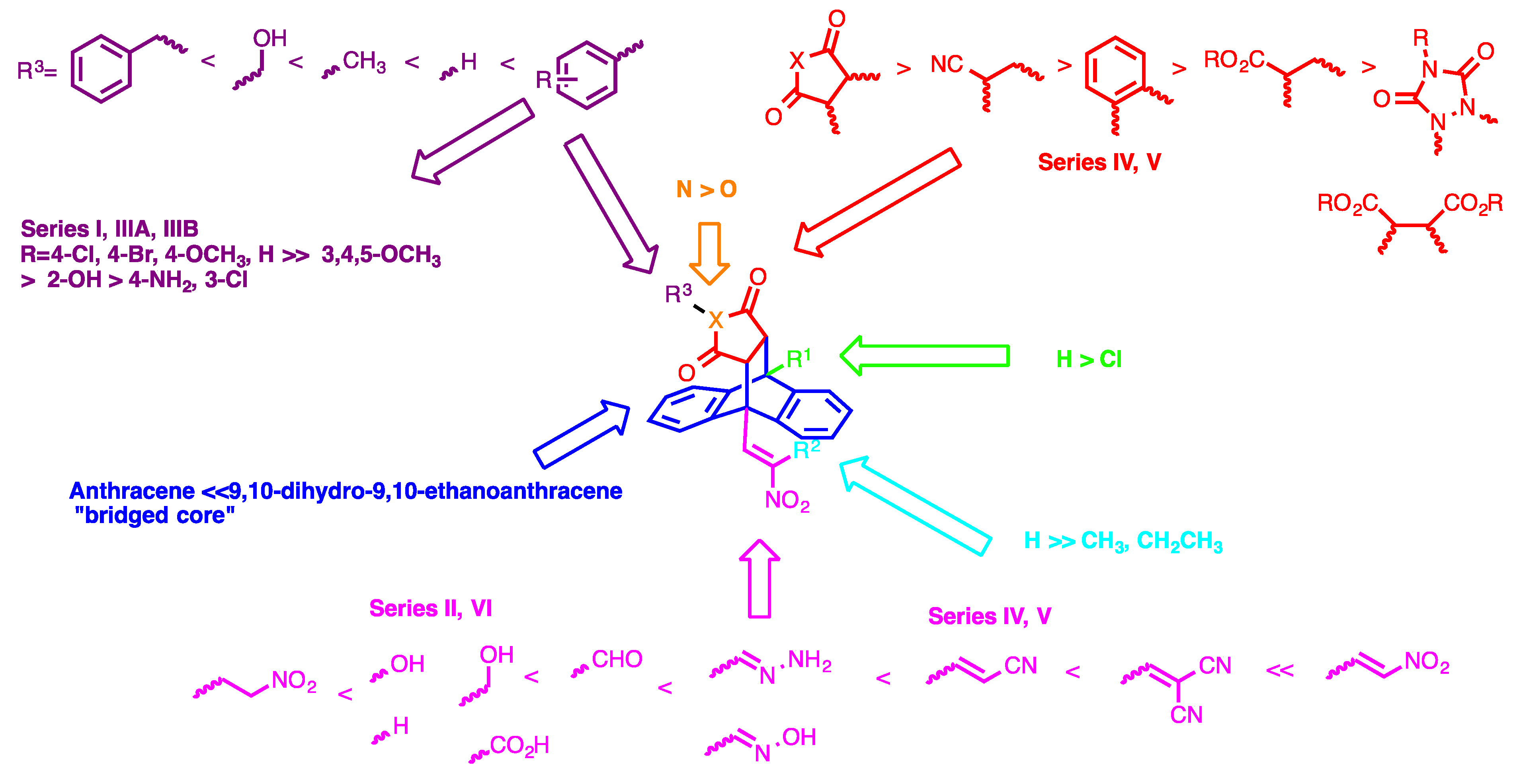 Pharmaceuticals 13 00016 g009
