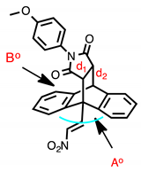 Pharmaceuticals 13 00016 i004