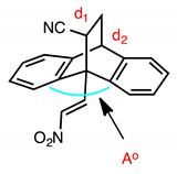 Pharmaceuticals 13 00016 i008