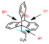 Pharmaceuticals 13 00016 i009