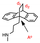 Pharmaceuticals 13 00016 i010