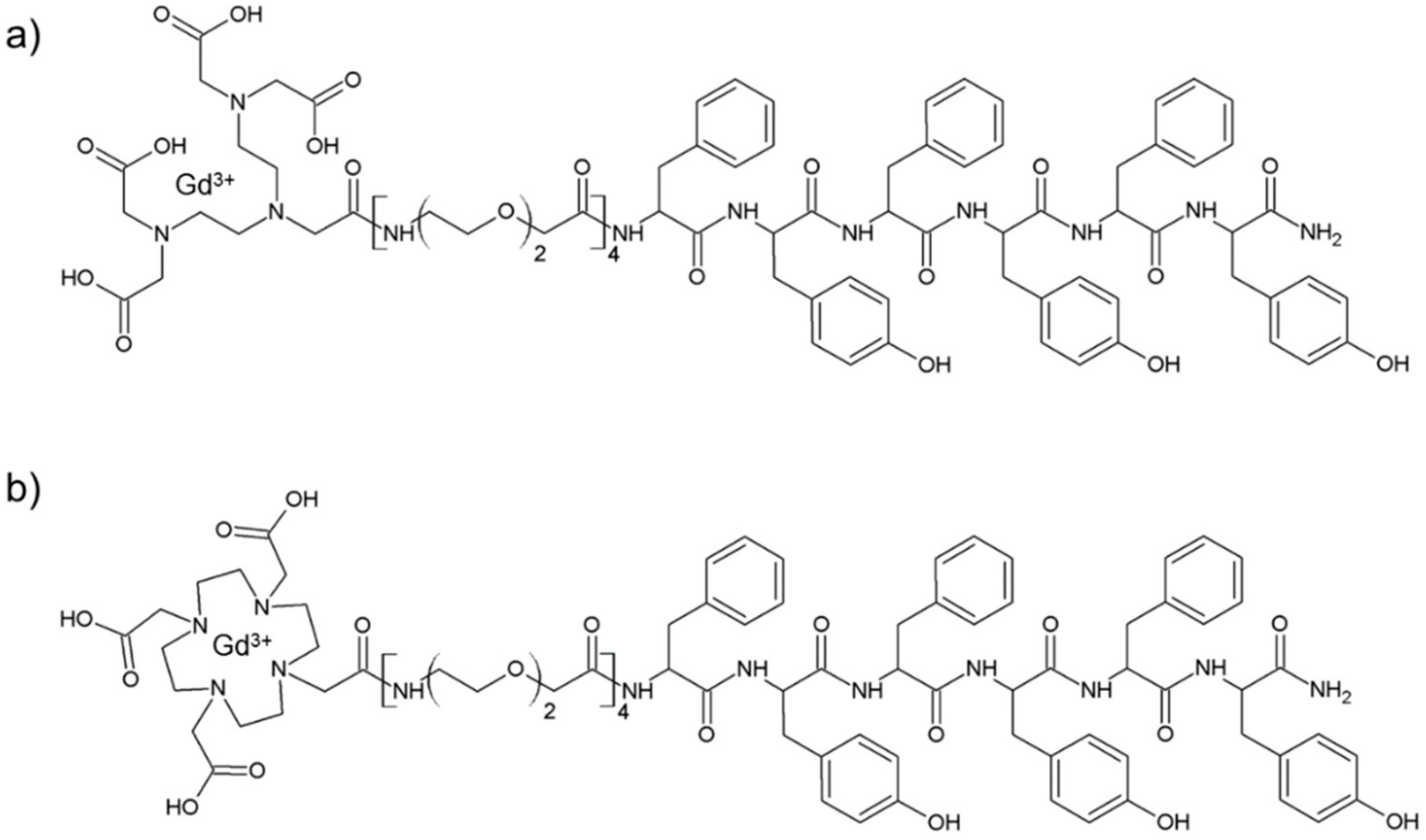 Pharmaceuticals 13 00019 g001