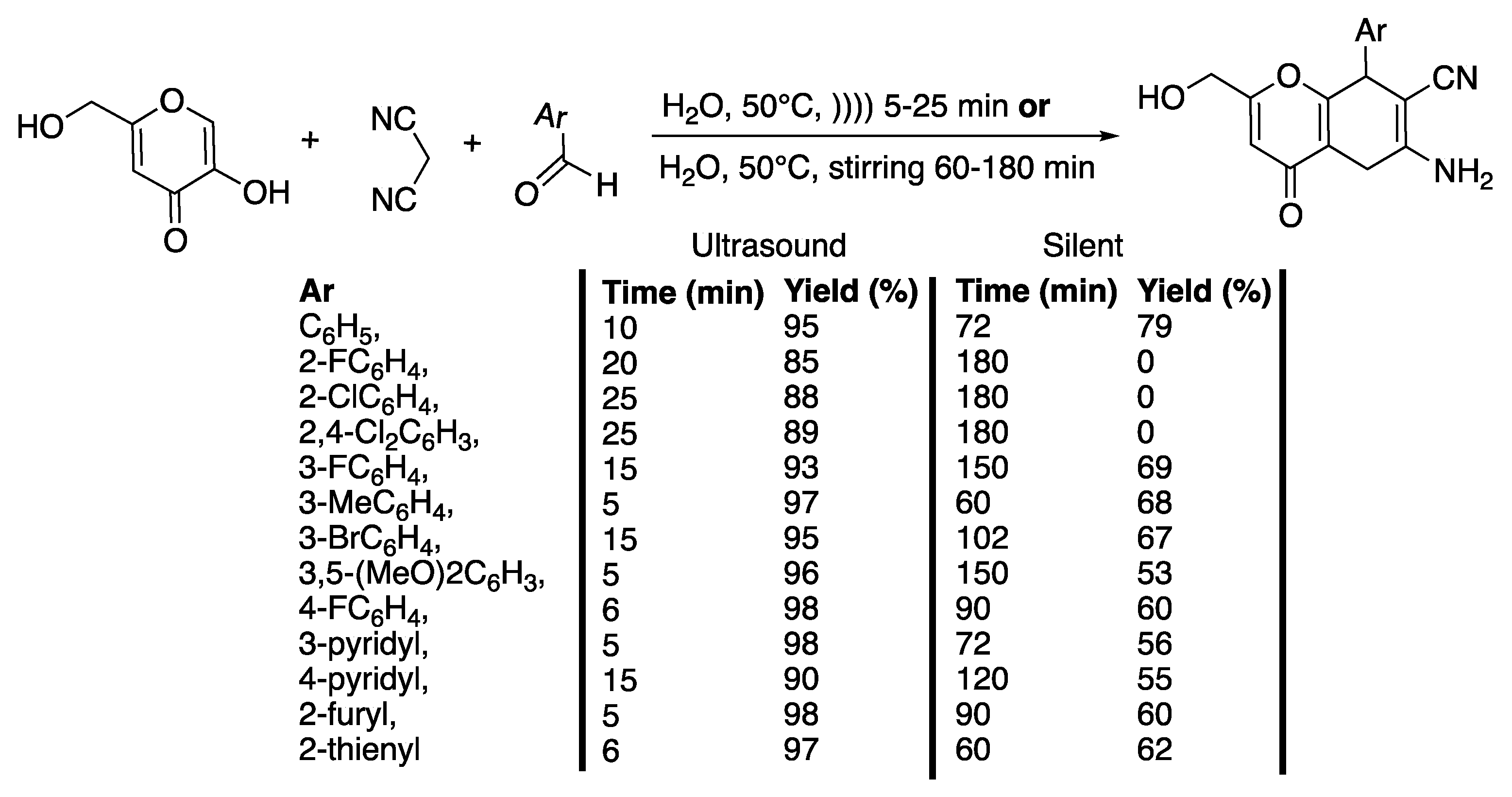 Pharmaceuticals 13 00023 sch006