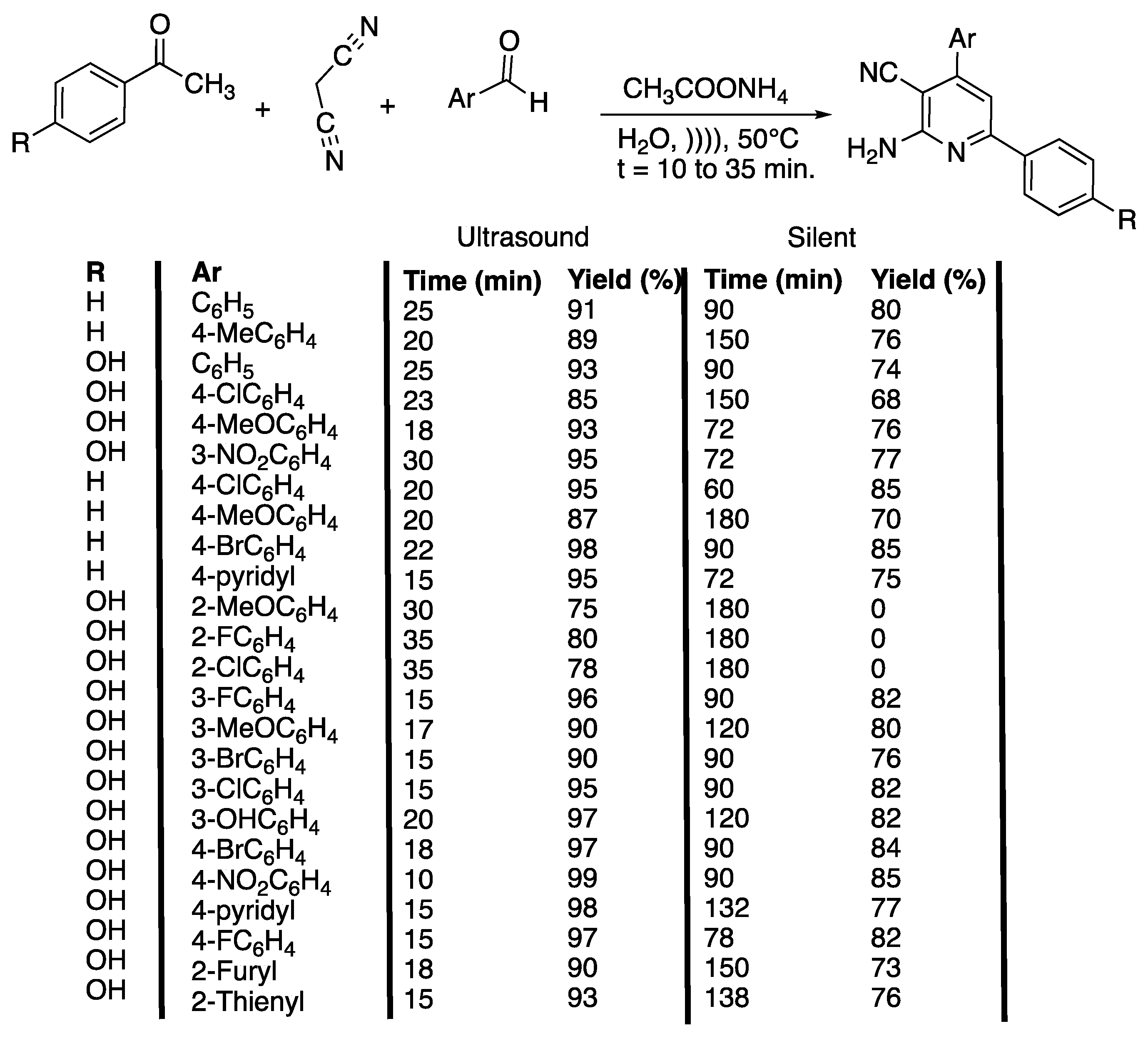 Pharmaceuticals 13 00023 sch007
