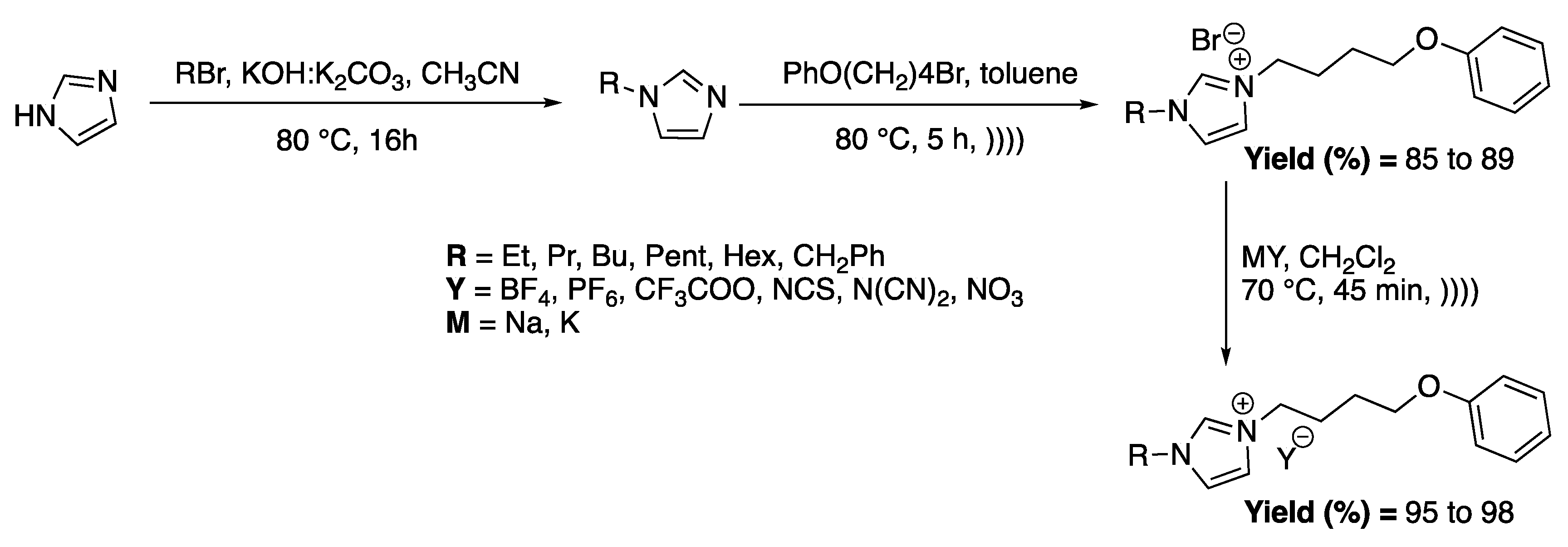 Pharmaceuticals 13 00023 sch012