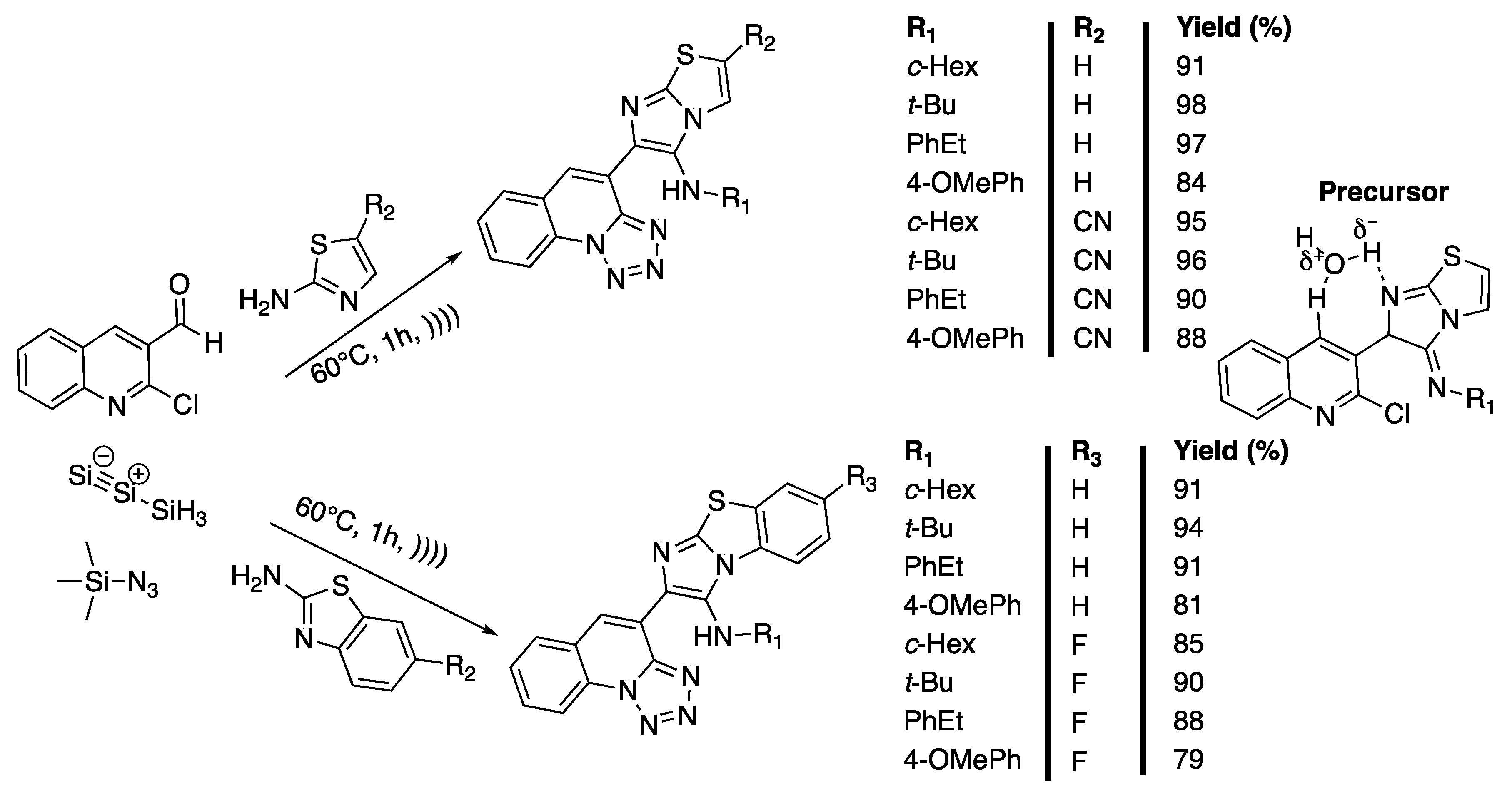 Pharmaceuticals 13 00023 sch019