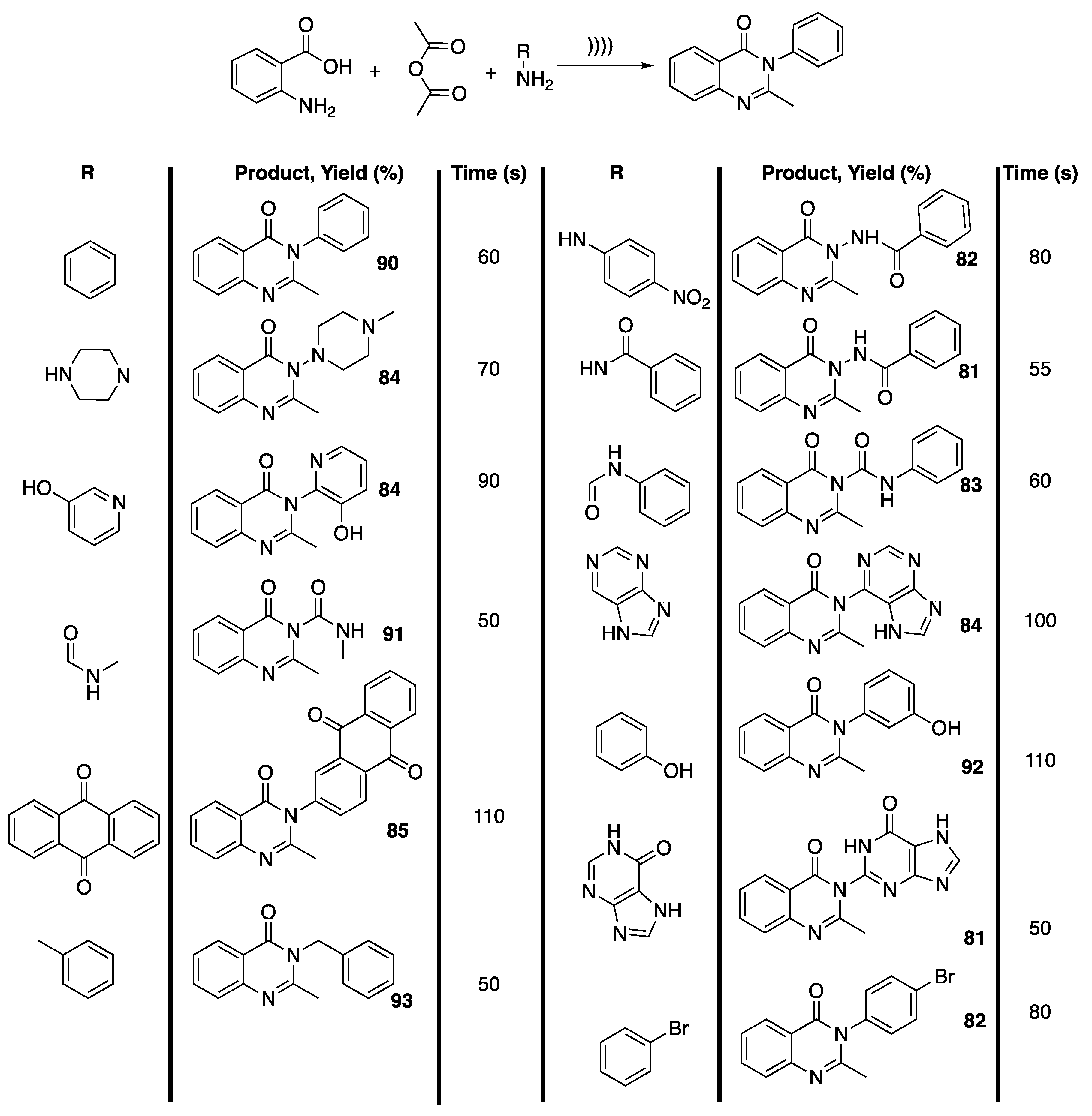 Pharmaceuticals 13 00023 sch020