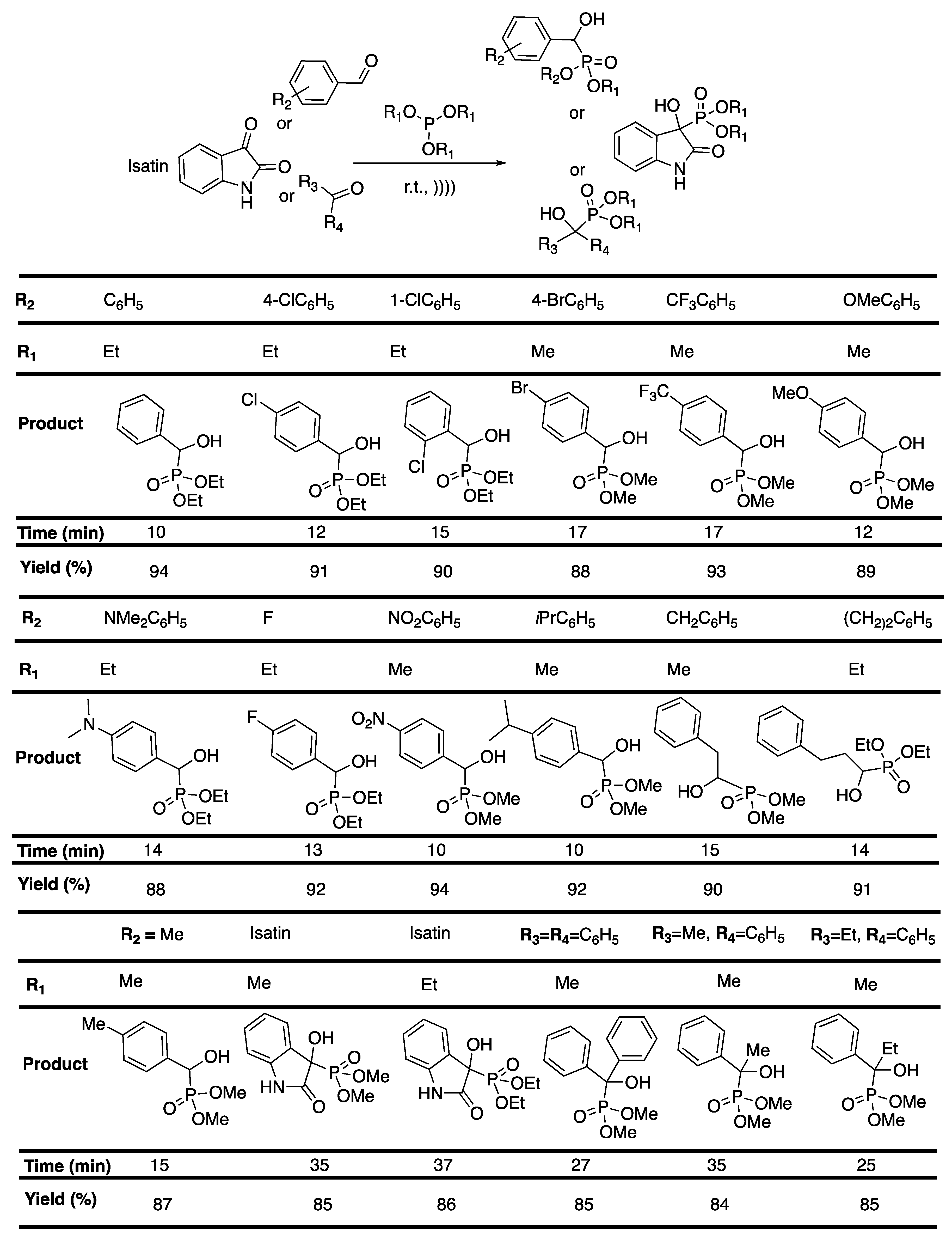 Pharmaceuticals 13 00023 sch021