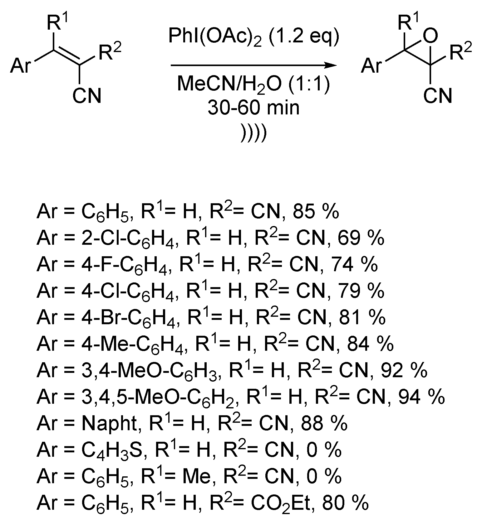 Pharmaceuticals 13 00023 sch025