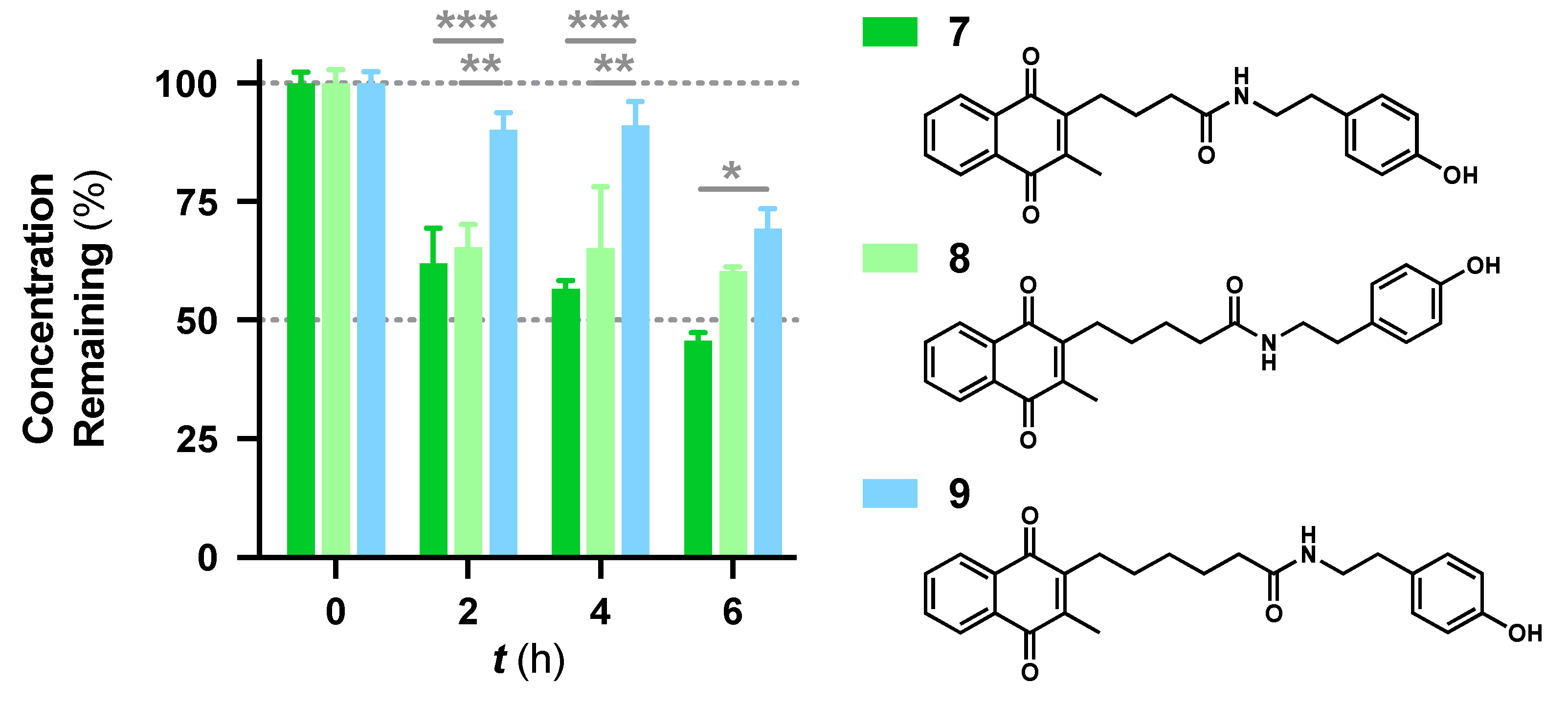 Pharmaceuticals 13 00029 g002