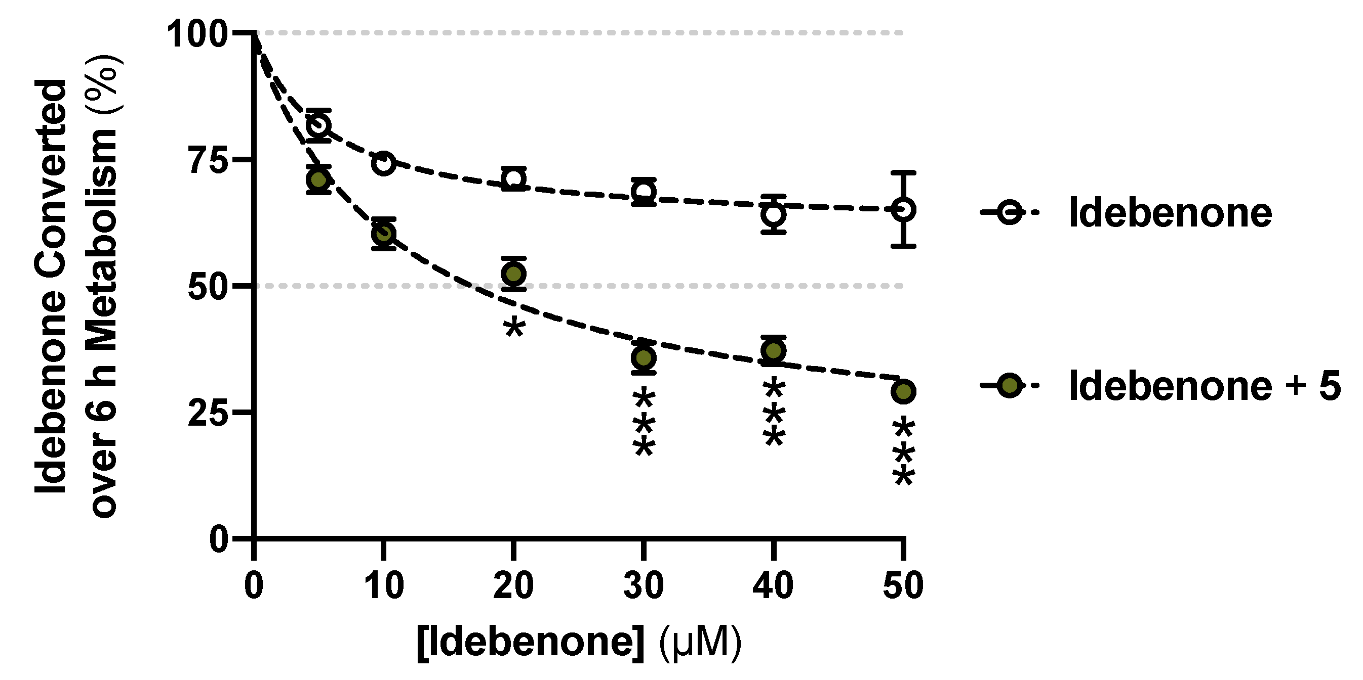Pharmaceuticals 13 00029 g004
