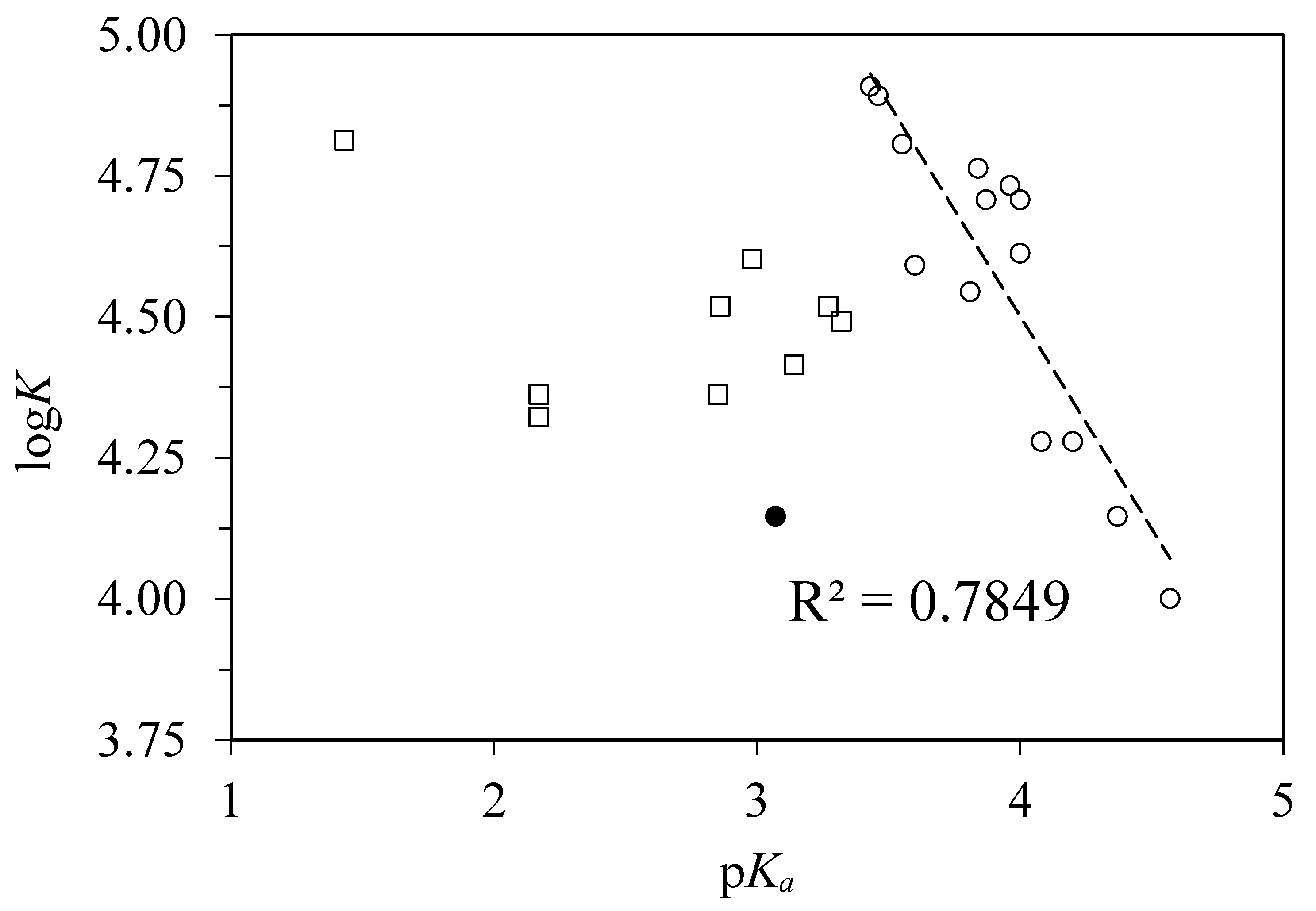 Pharmaceuticals 13 00030 g004 Pharmaceuticals 13 00030 g004