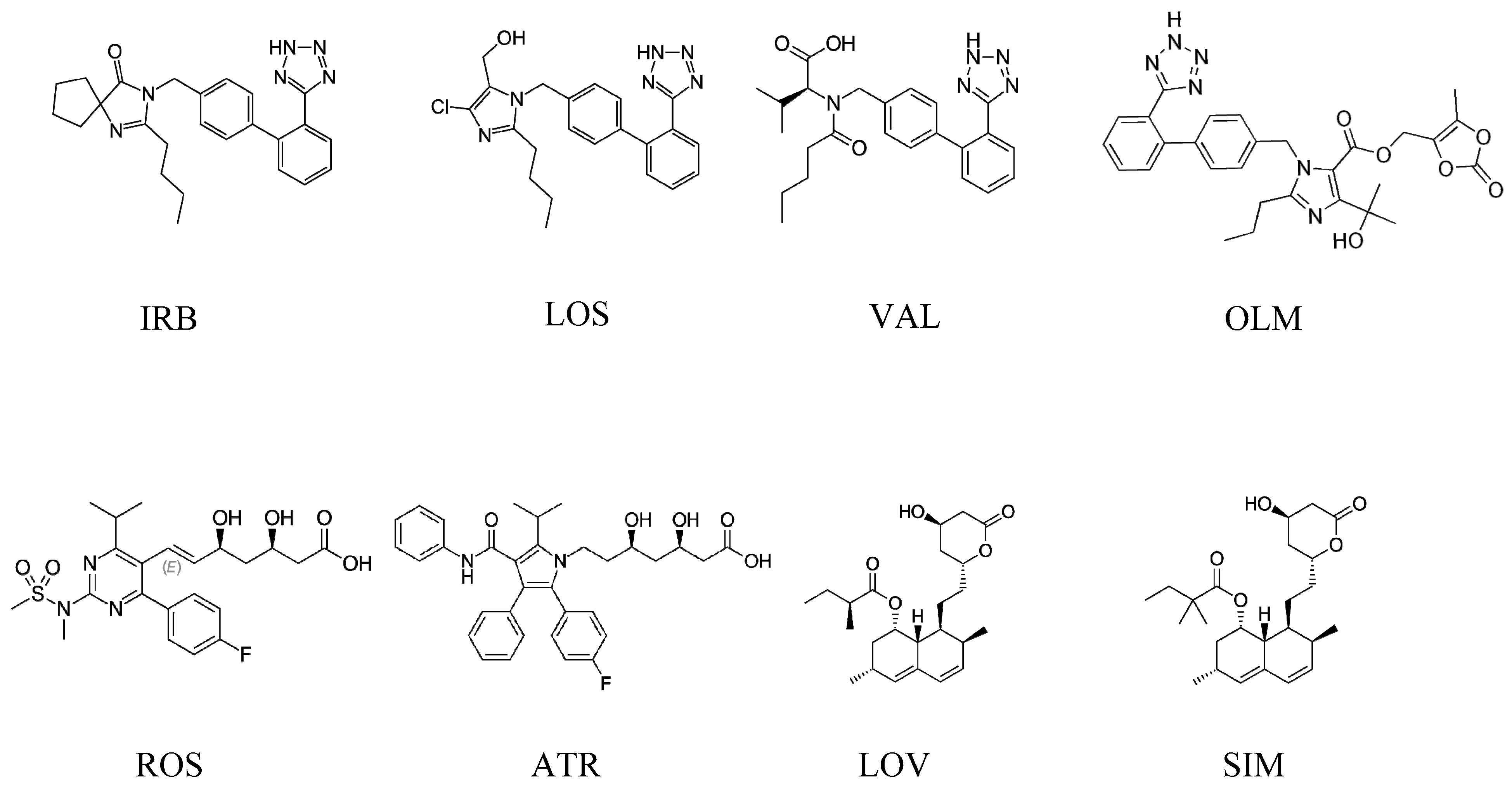 Pharmaceuticals 13 00032 g001 Pharmaceuticals 13 00032 g001