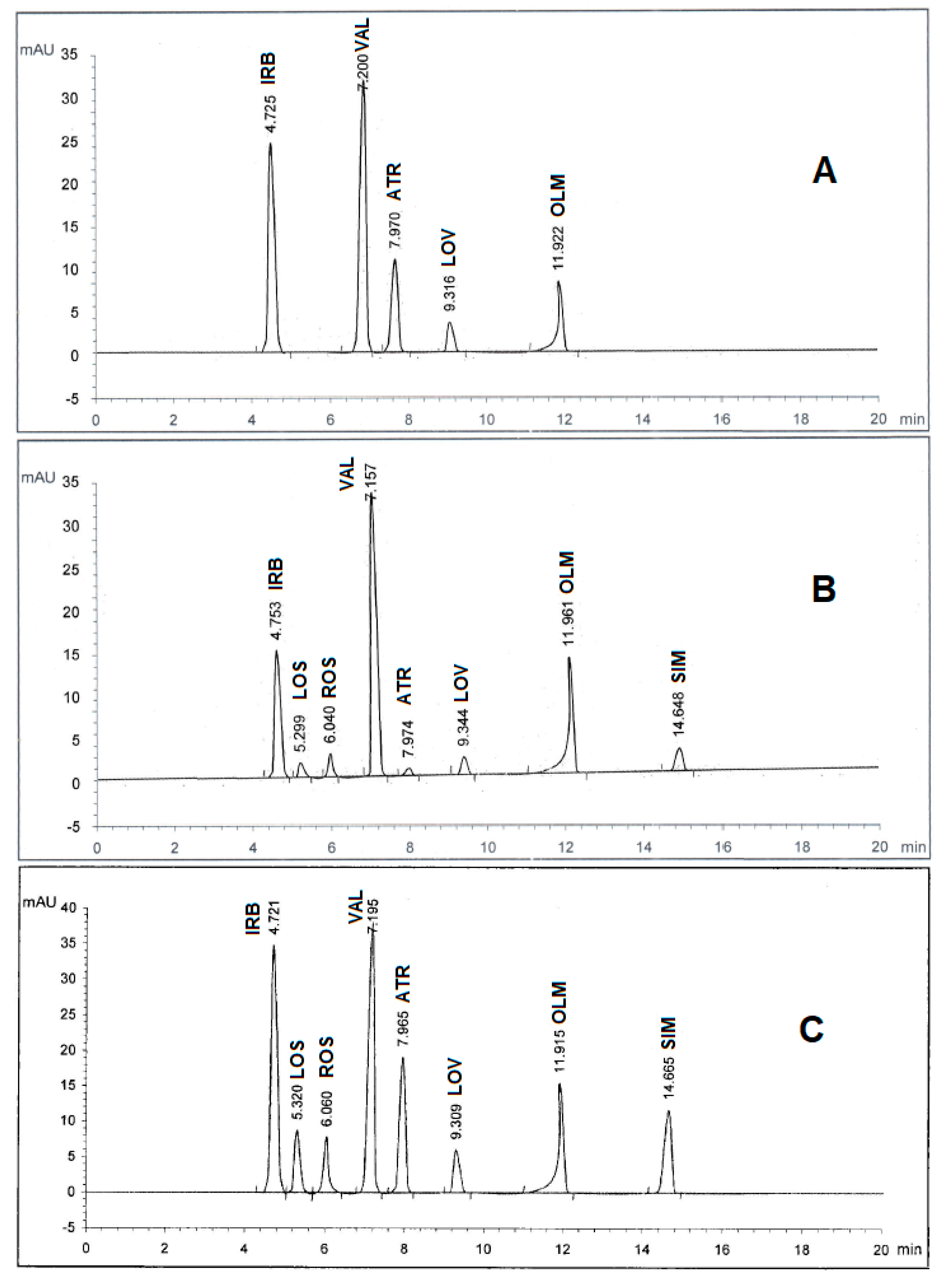 Pharmaceuticals 13 00032 g002 Pharmaceuticals 13 00032 g002