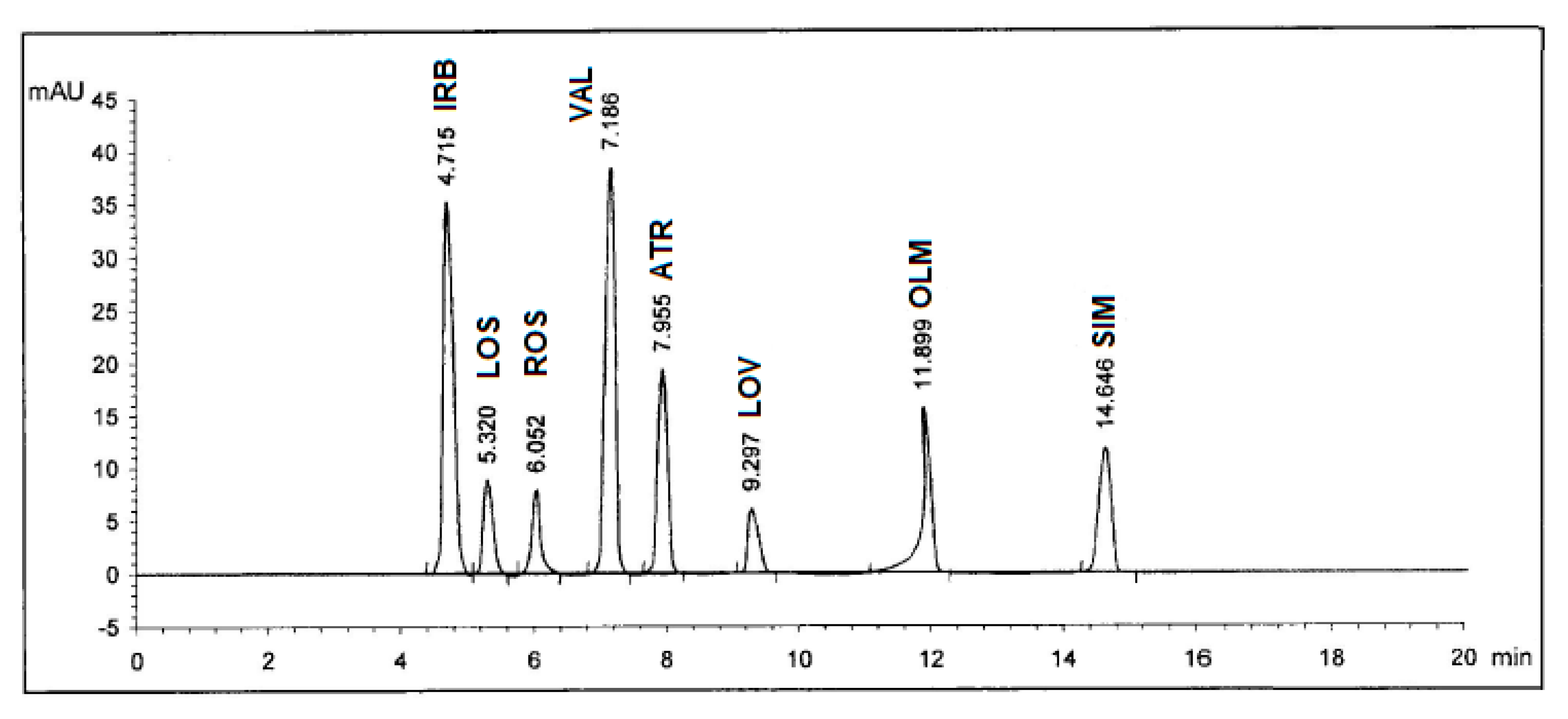 Pharmaceuticals 13 00032 g003 Pharmaceuticals 13 00032 g003
