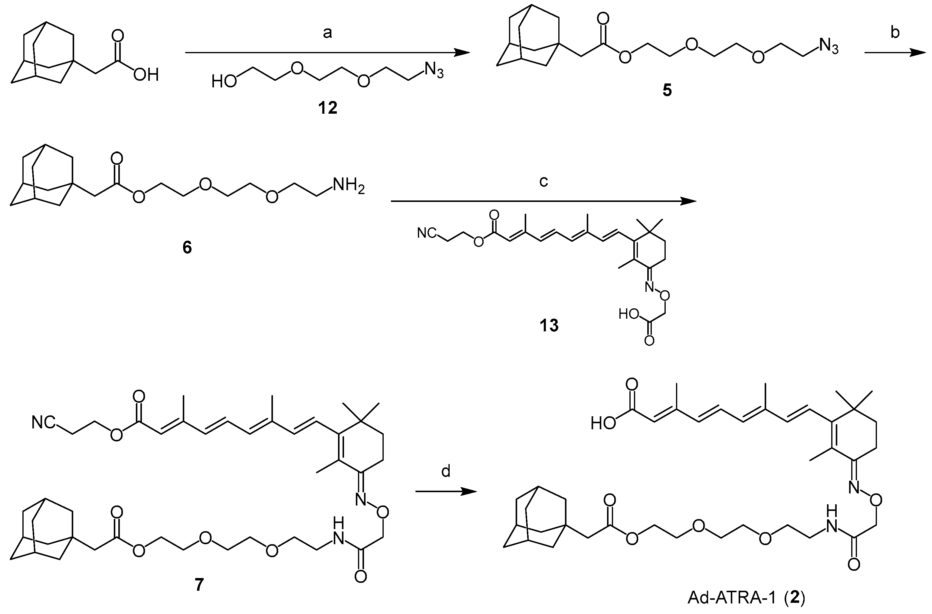 Pharmaceuticals 13 00034 sch001