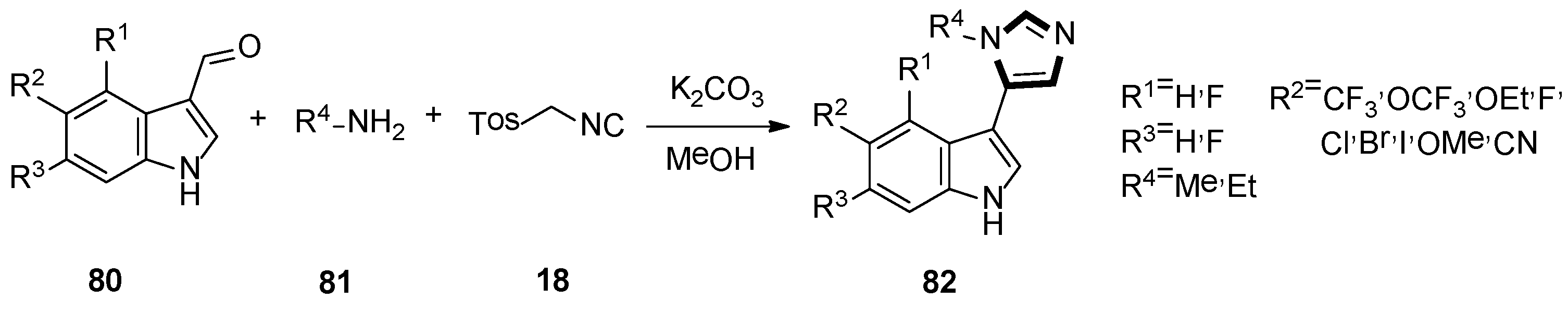 Pharmaceuticals 13 00037 sch020