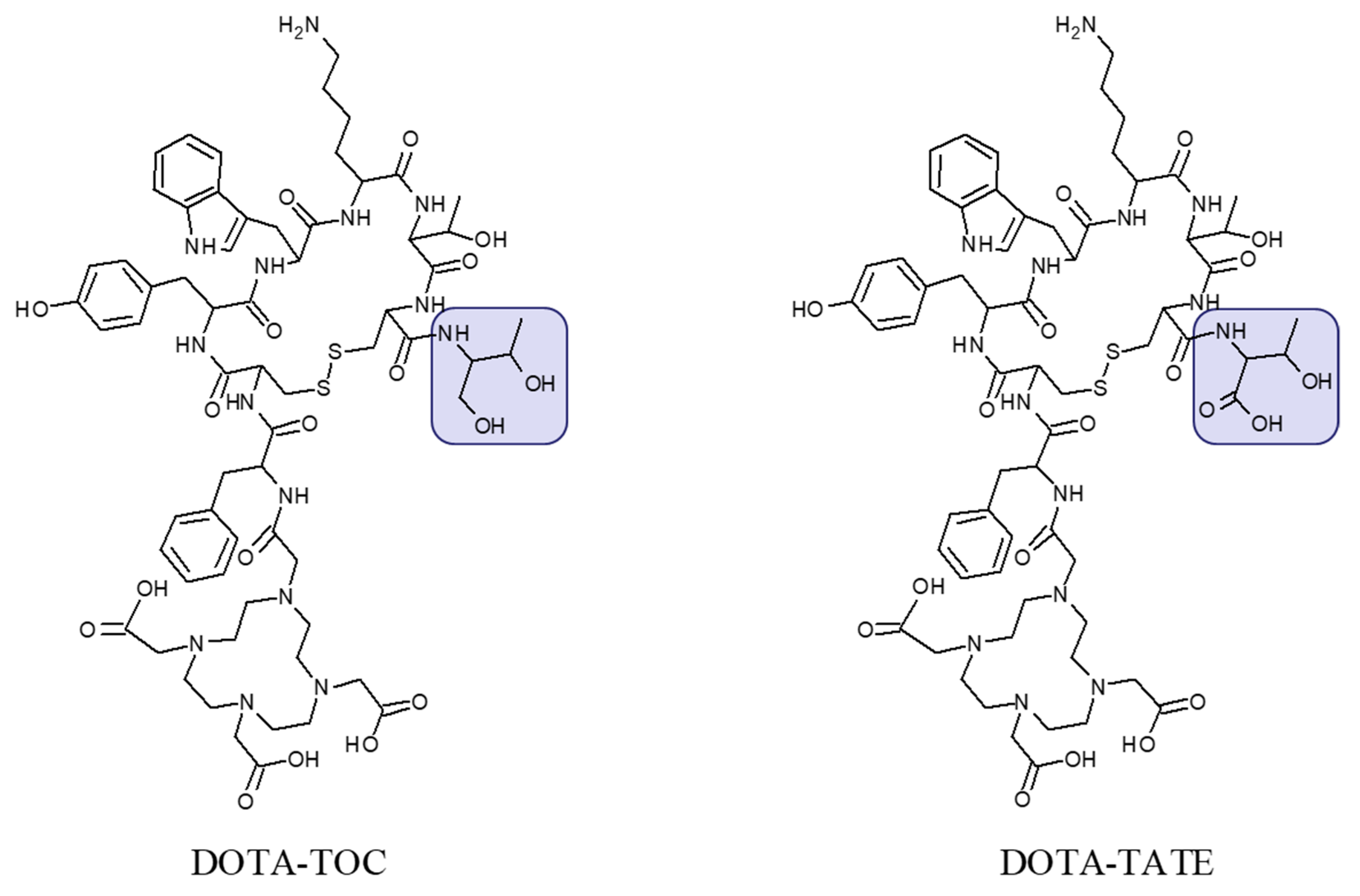 Pharmaceuticals 13 00039 g002