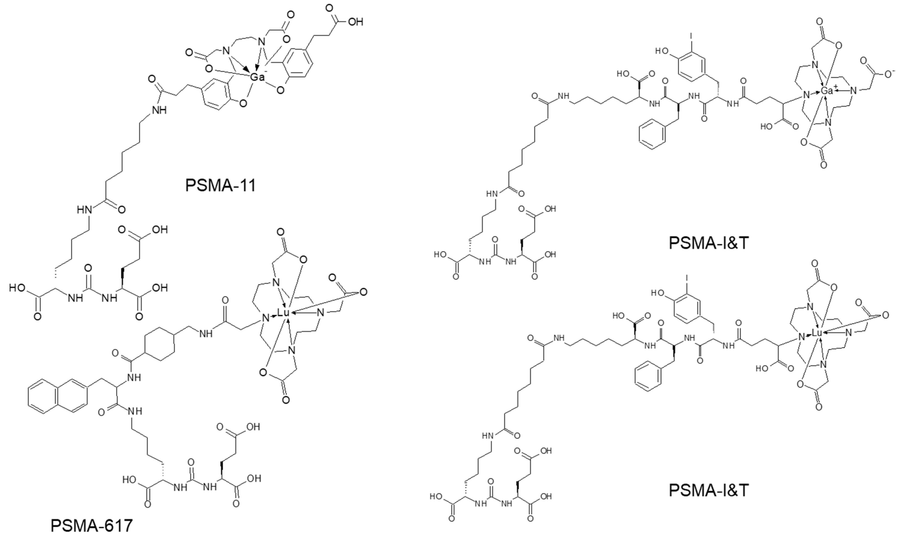 Pharmaceuticals 13 00039 g007