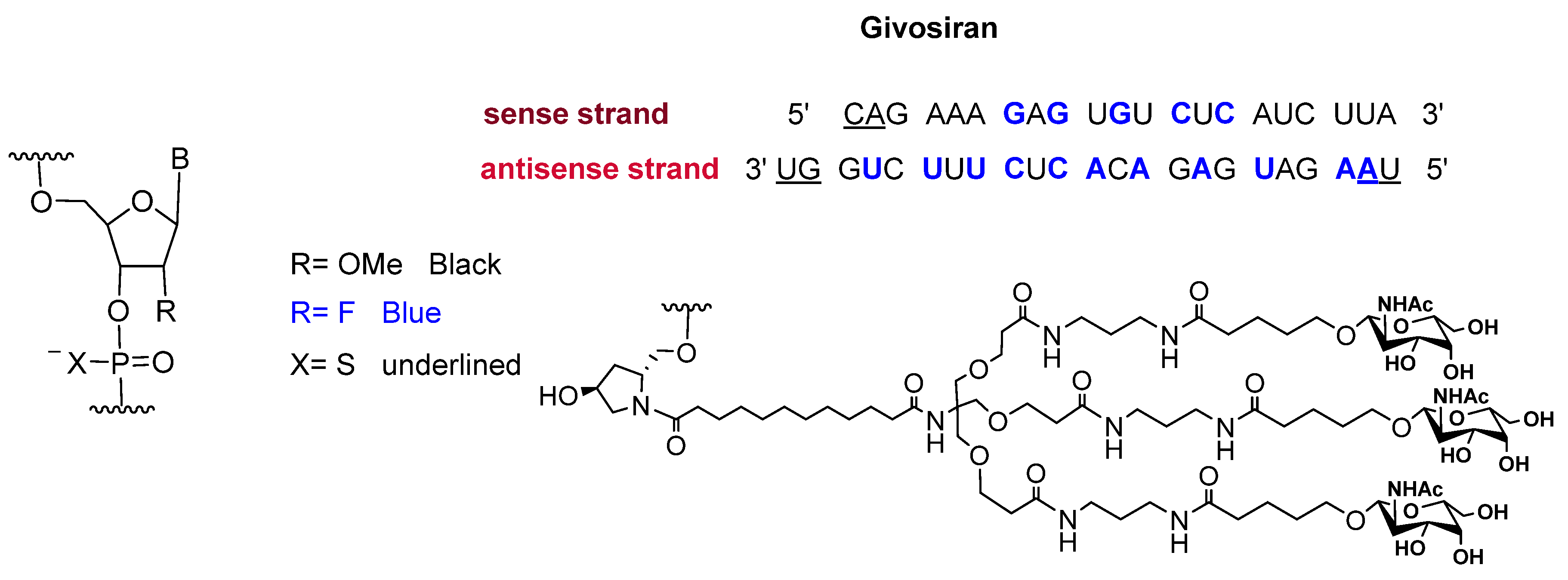 Pharmaceuticals 13 00040 g003