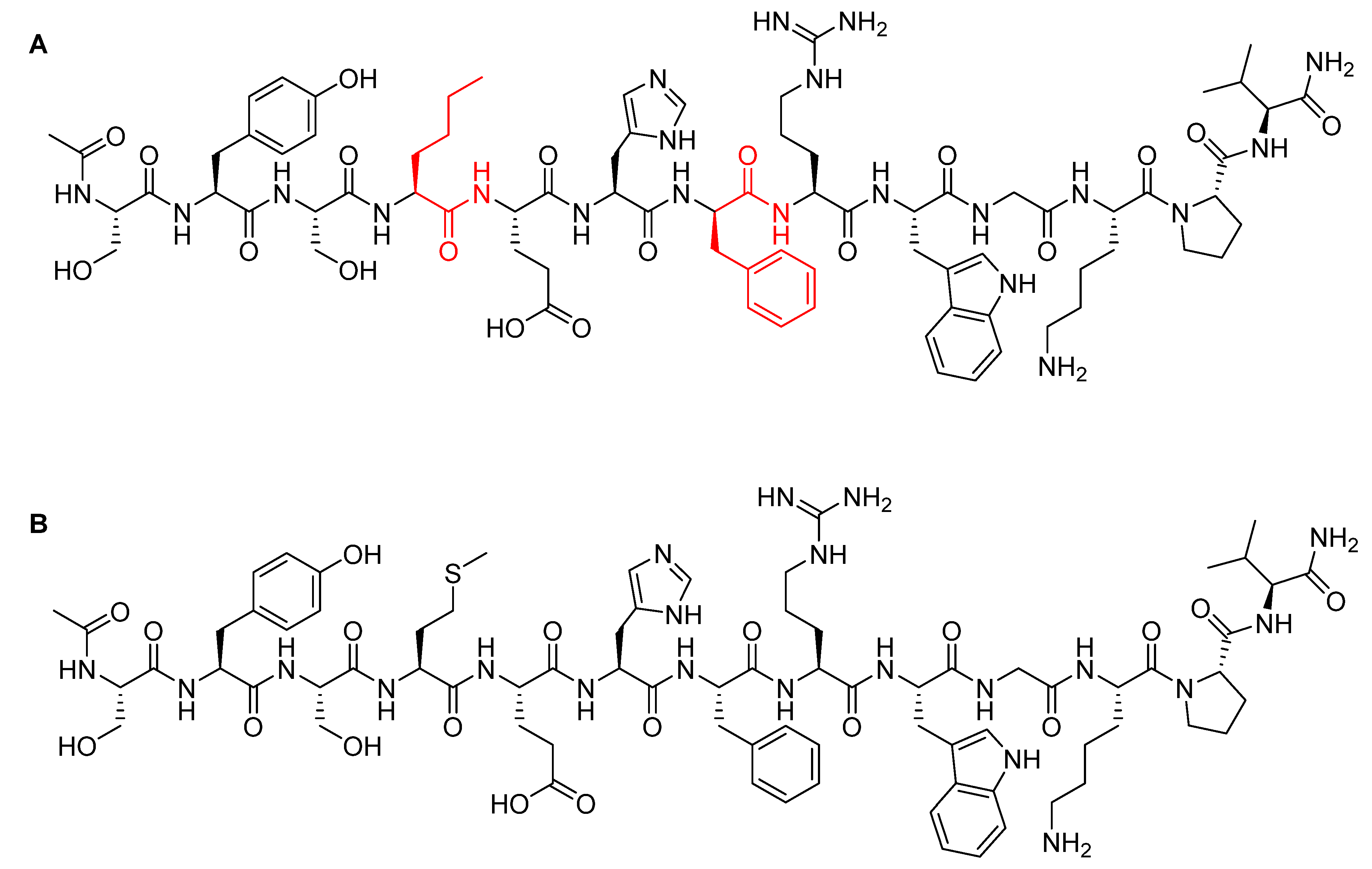 Pharmaceuticals 13 00040 g005