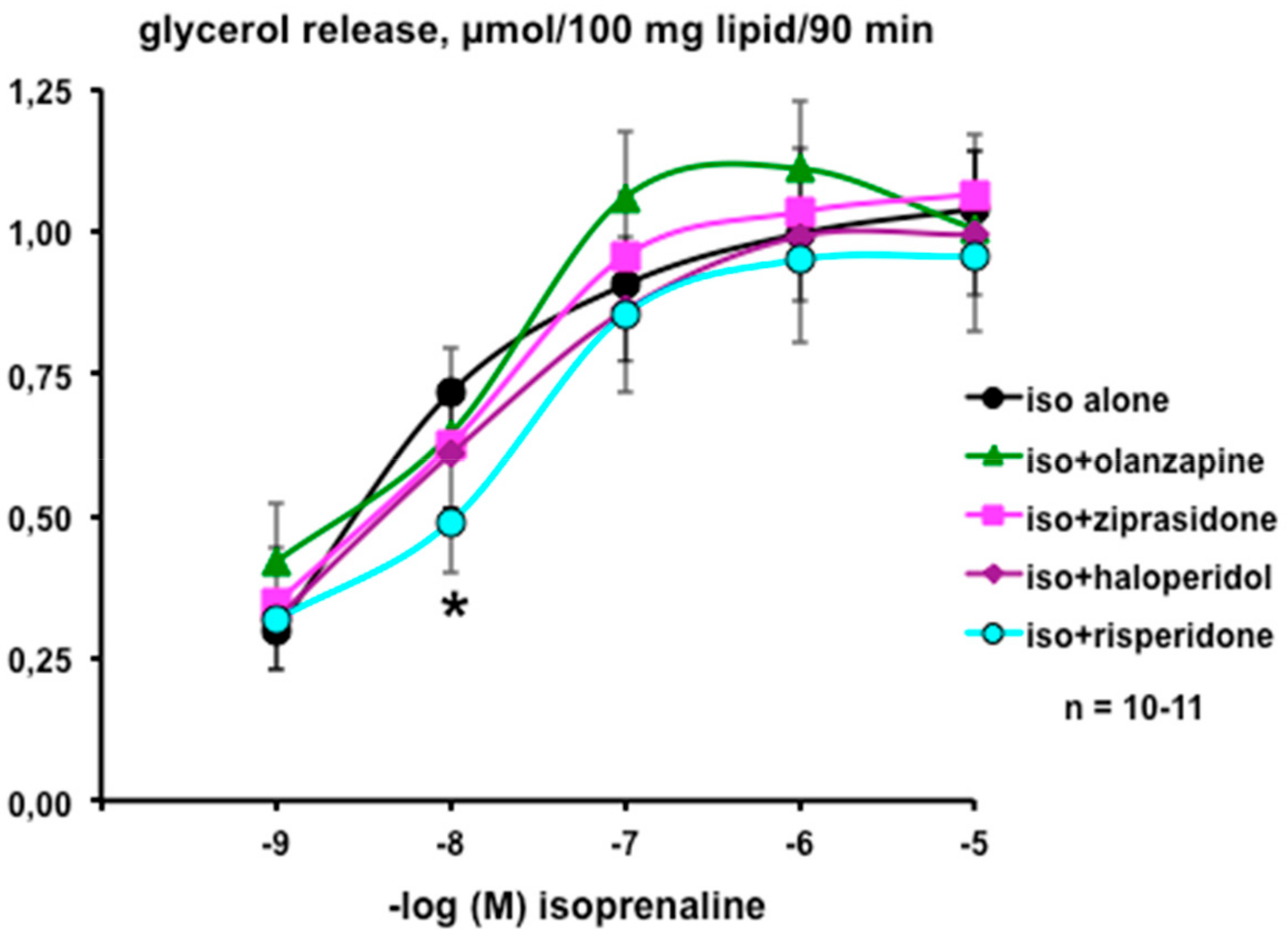 Pharmaceuticals 13 00041 g001