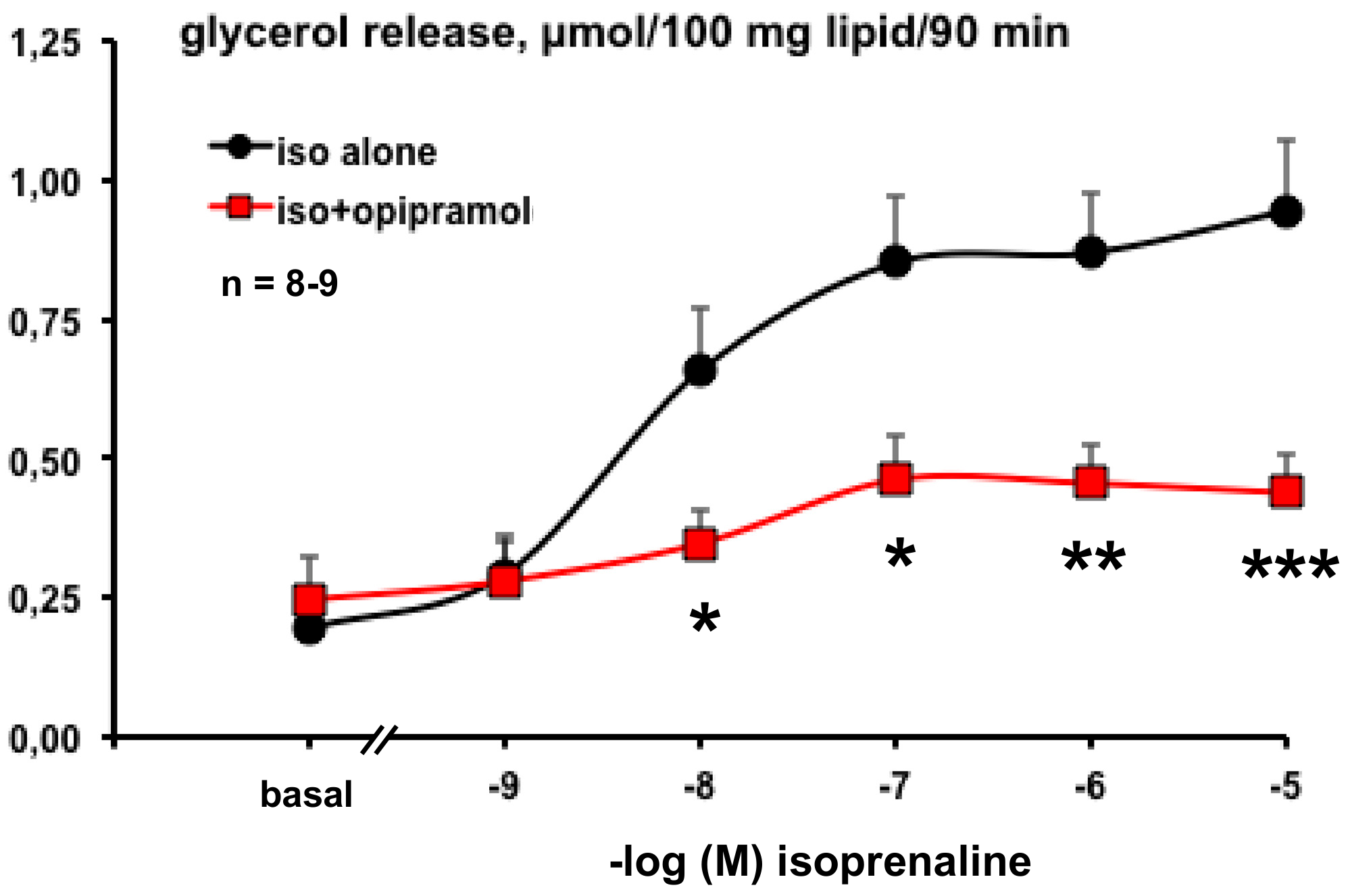 Pharmaceuticals 13 00041 g002