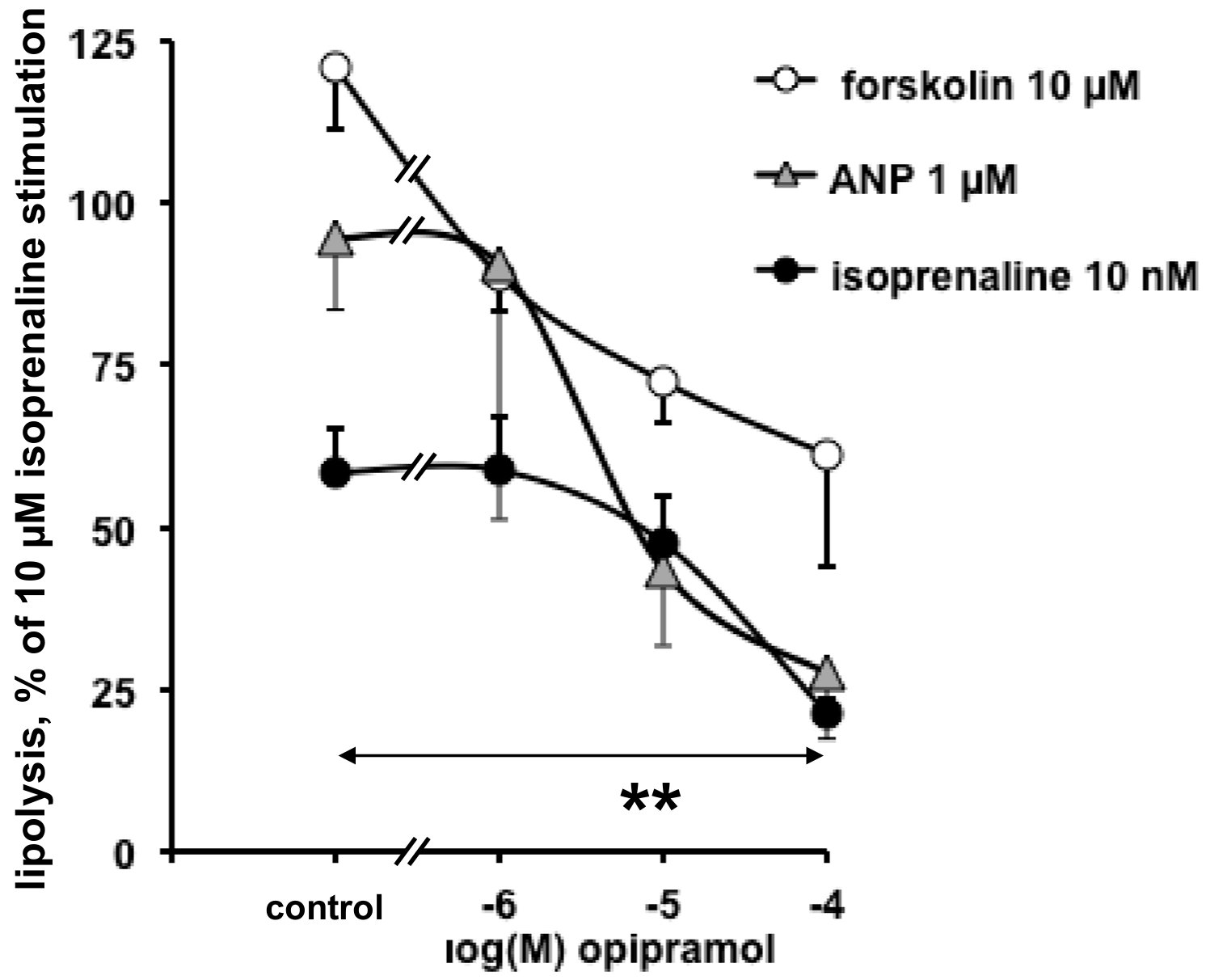Pharmaceuticals 13 00041 g003