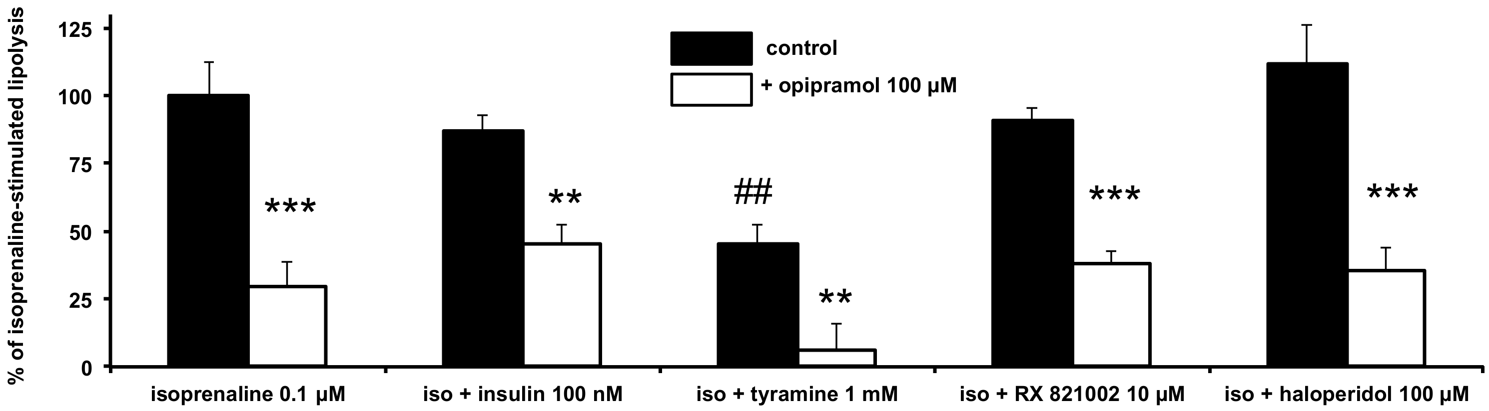 Pharmaceuticals 13 00041 g004