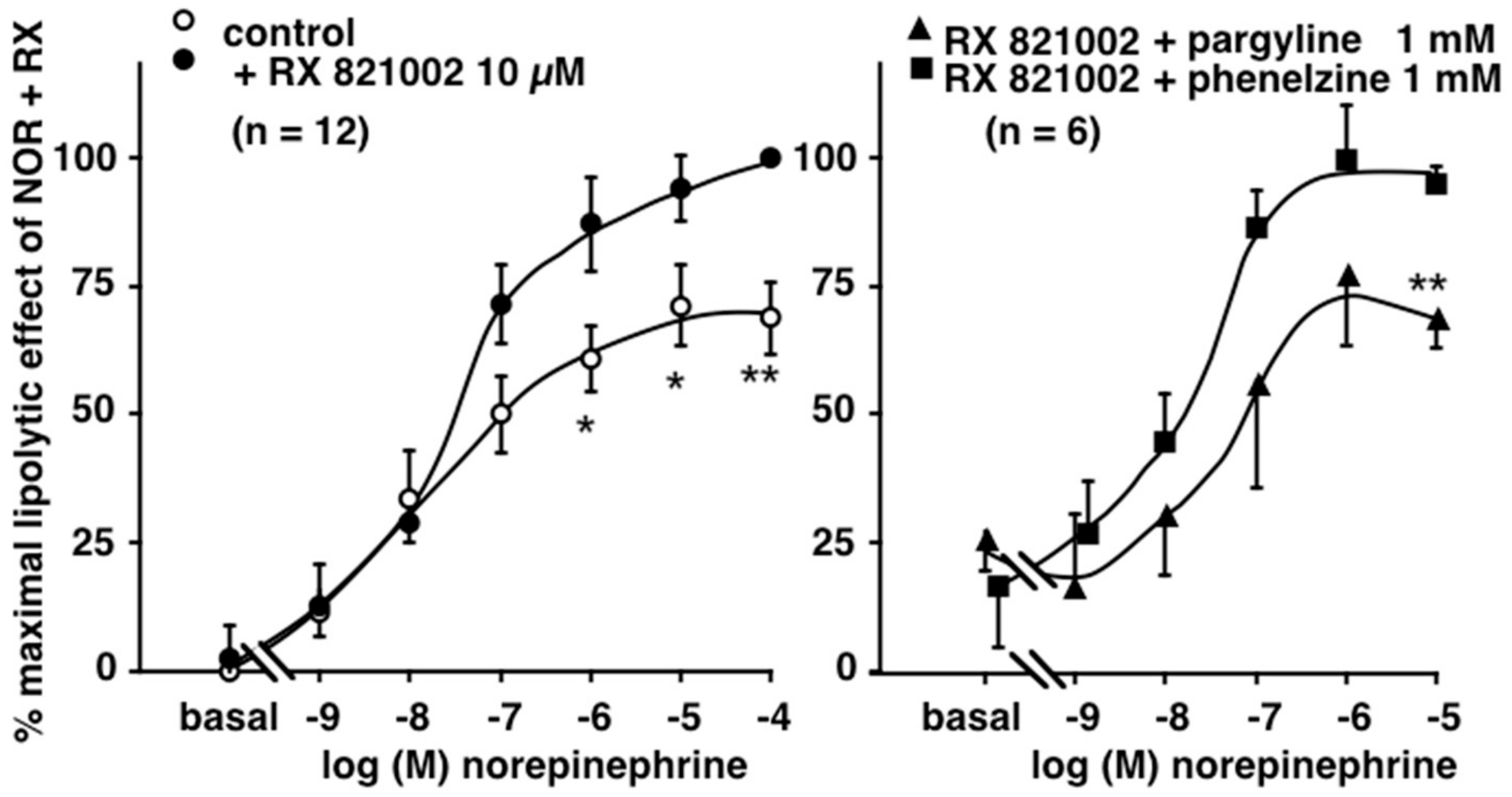 Pharmaceuticals 13 00041 g006