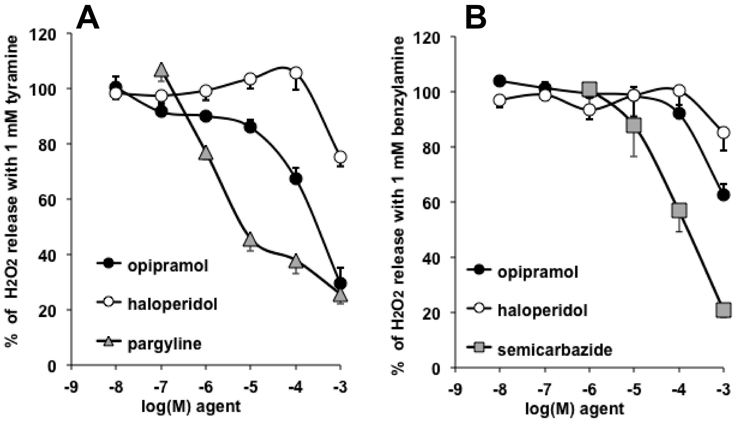 Pharmaceuticals 13 00041 g008