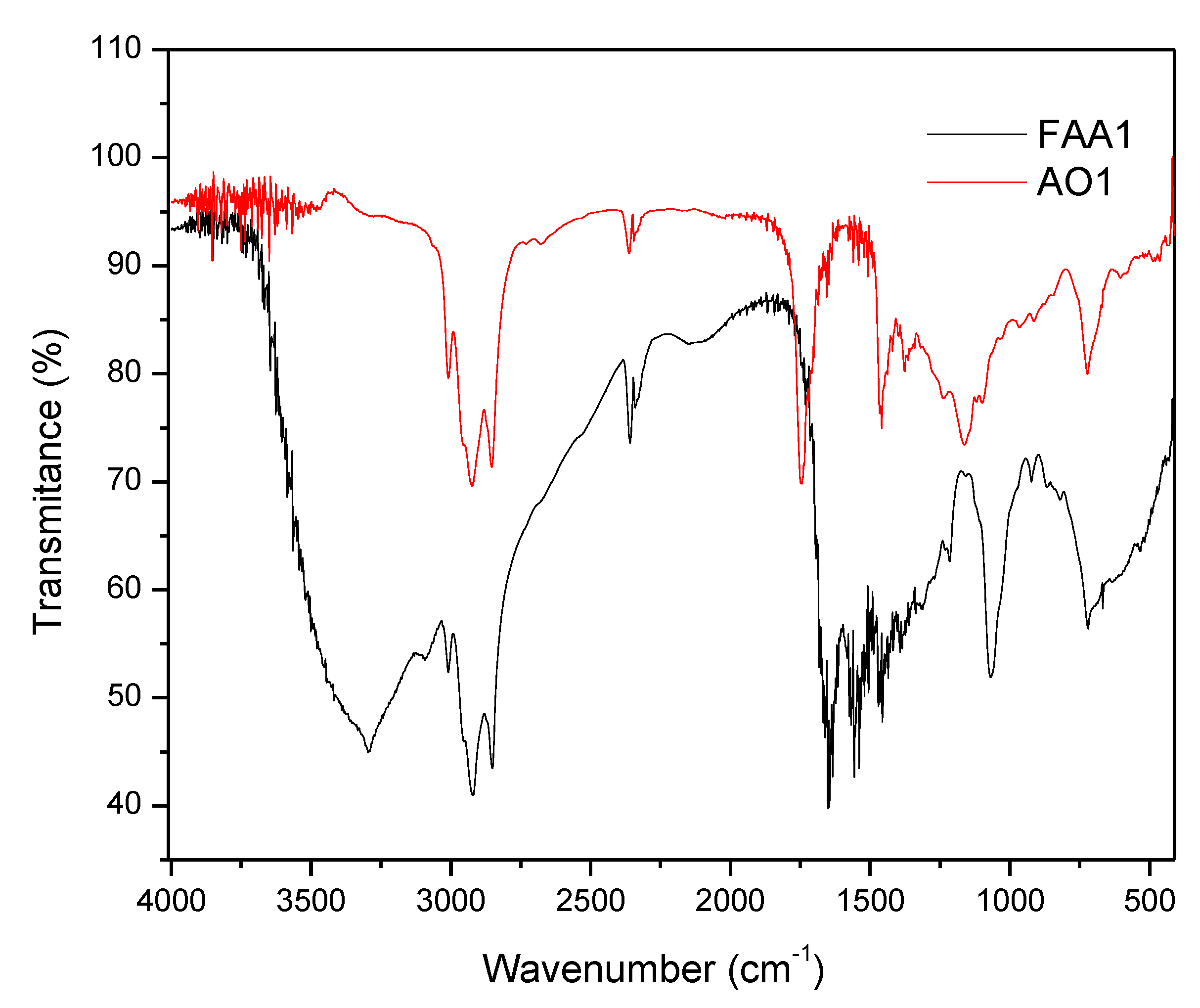 Pharmaceuticals 13 00043 g001