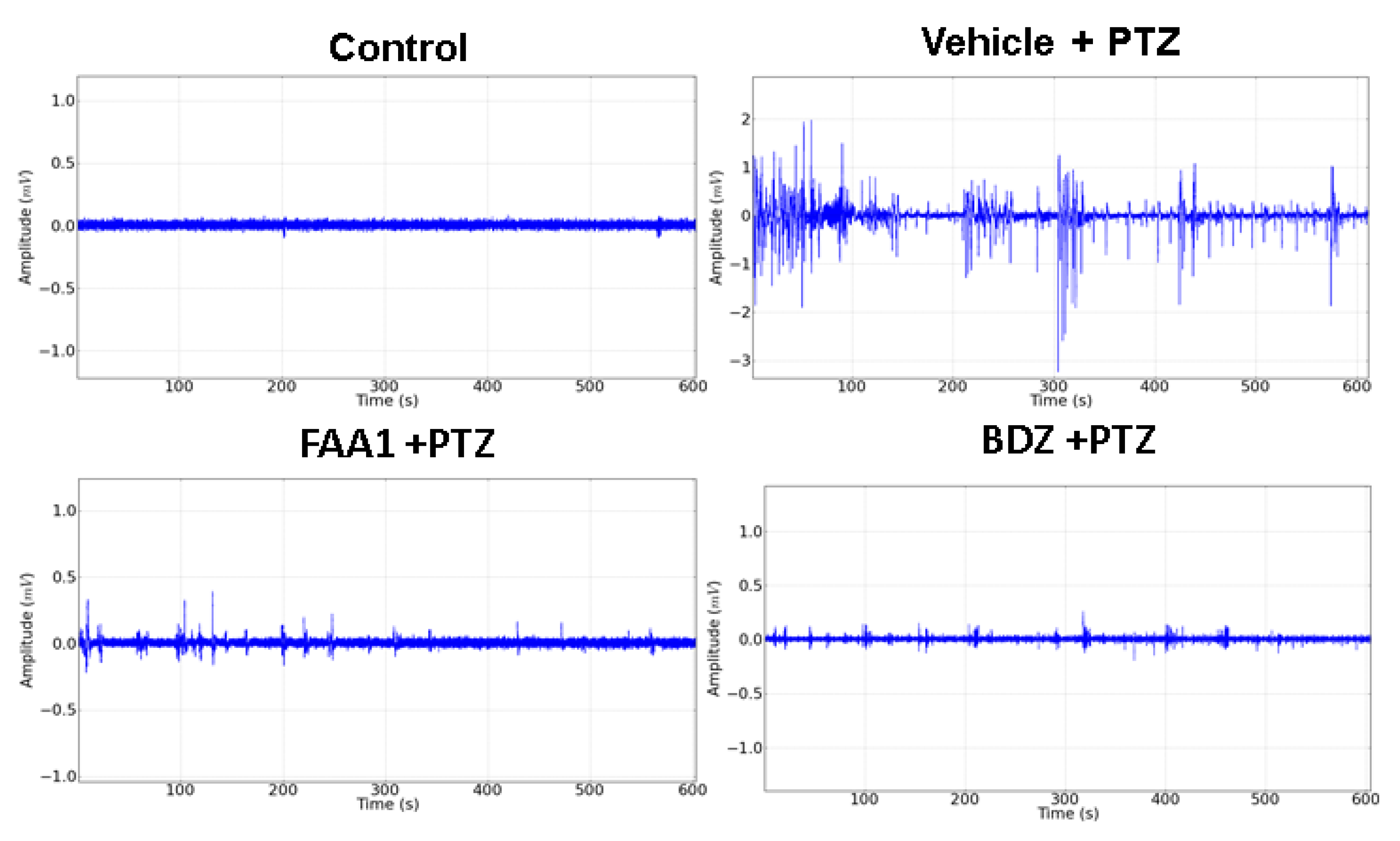 Pharmaceuticals 13 00043 g006