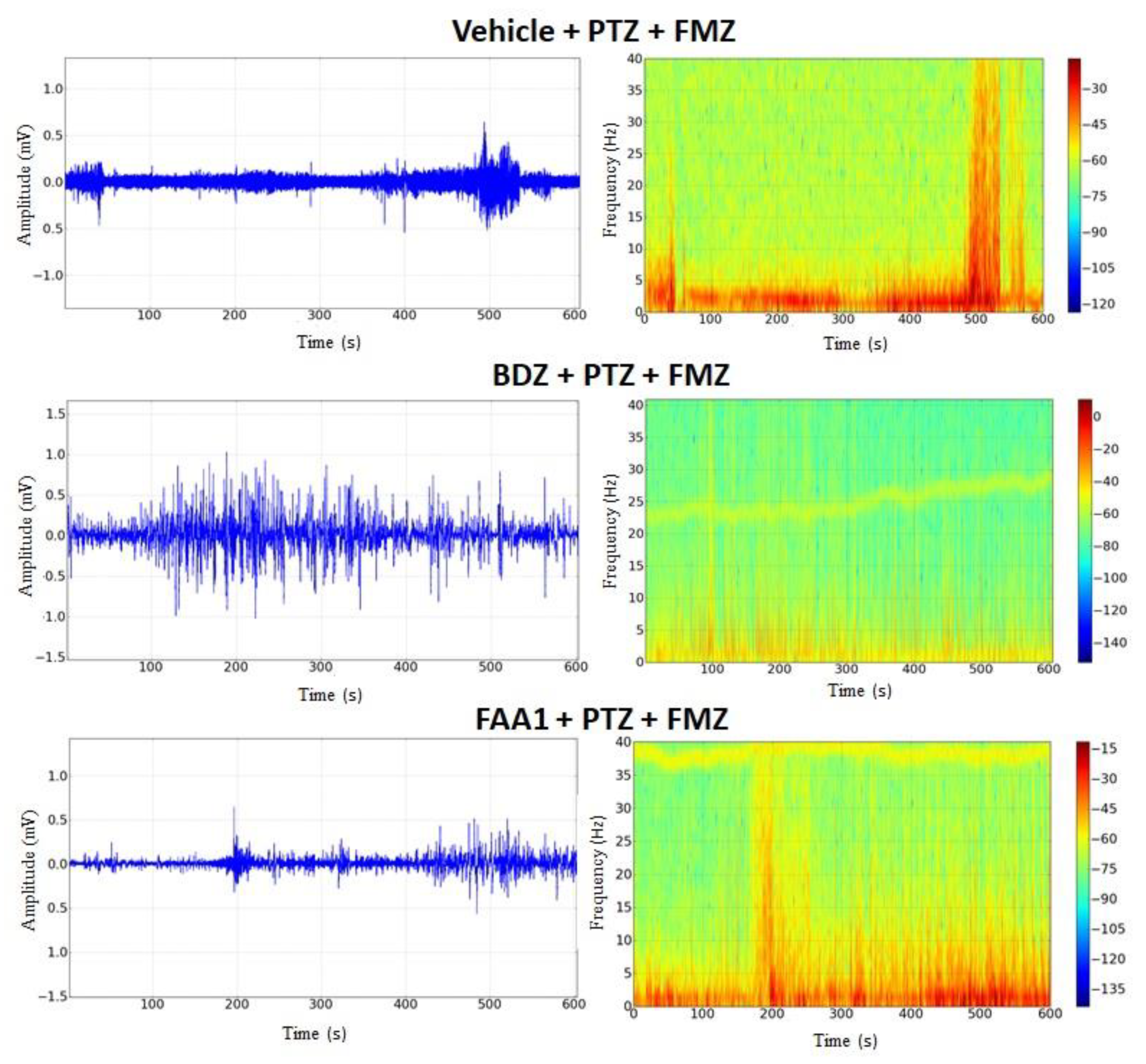 Pharmaceuticals 13 00043 g008