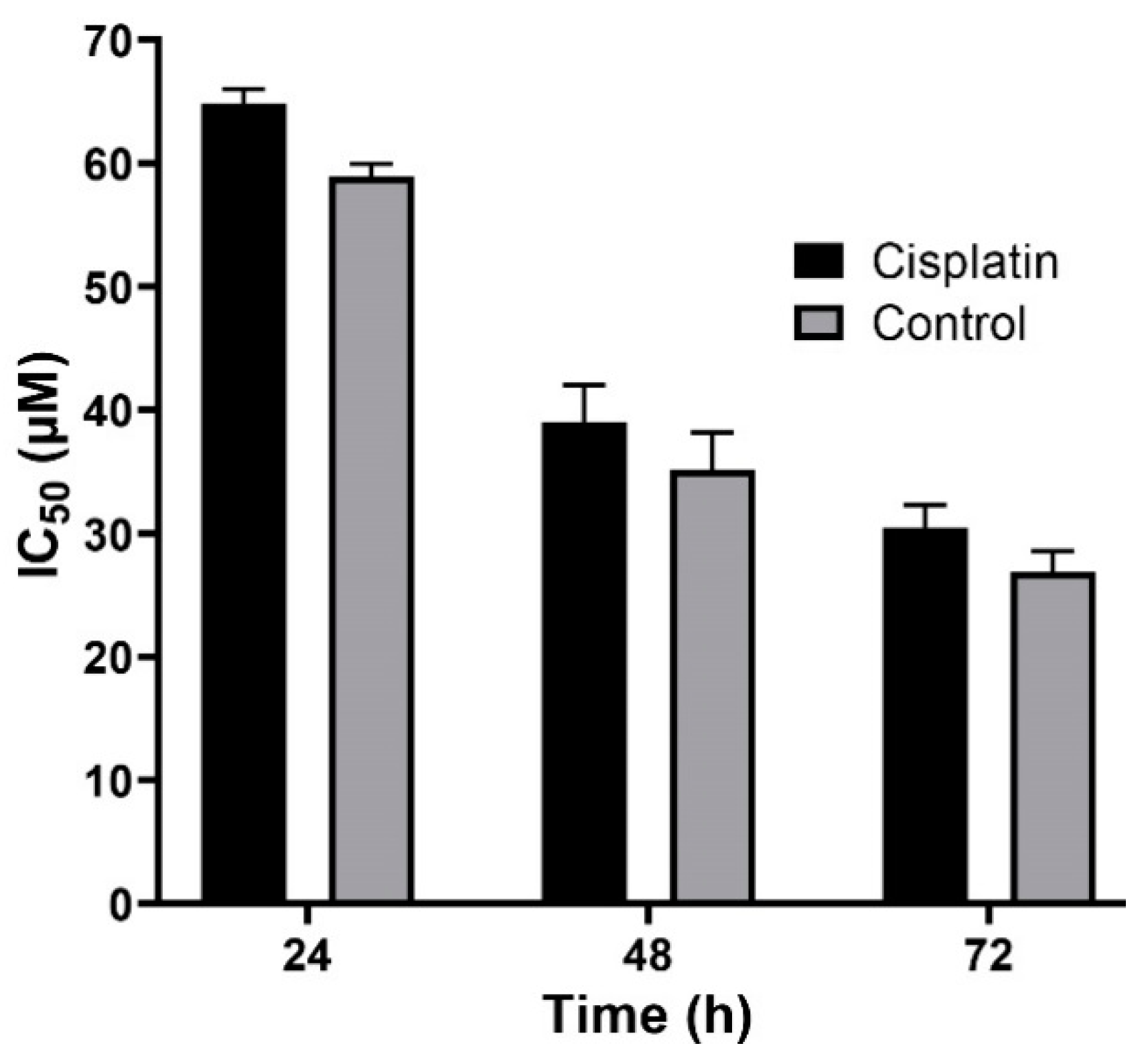 Pharmaceuticals 13 00044 g008
