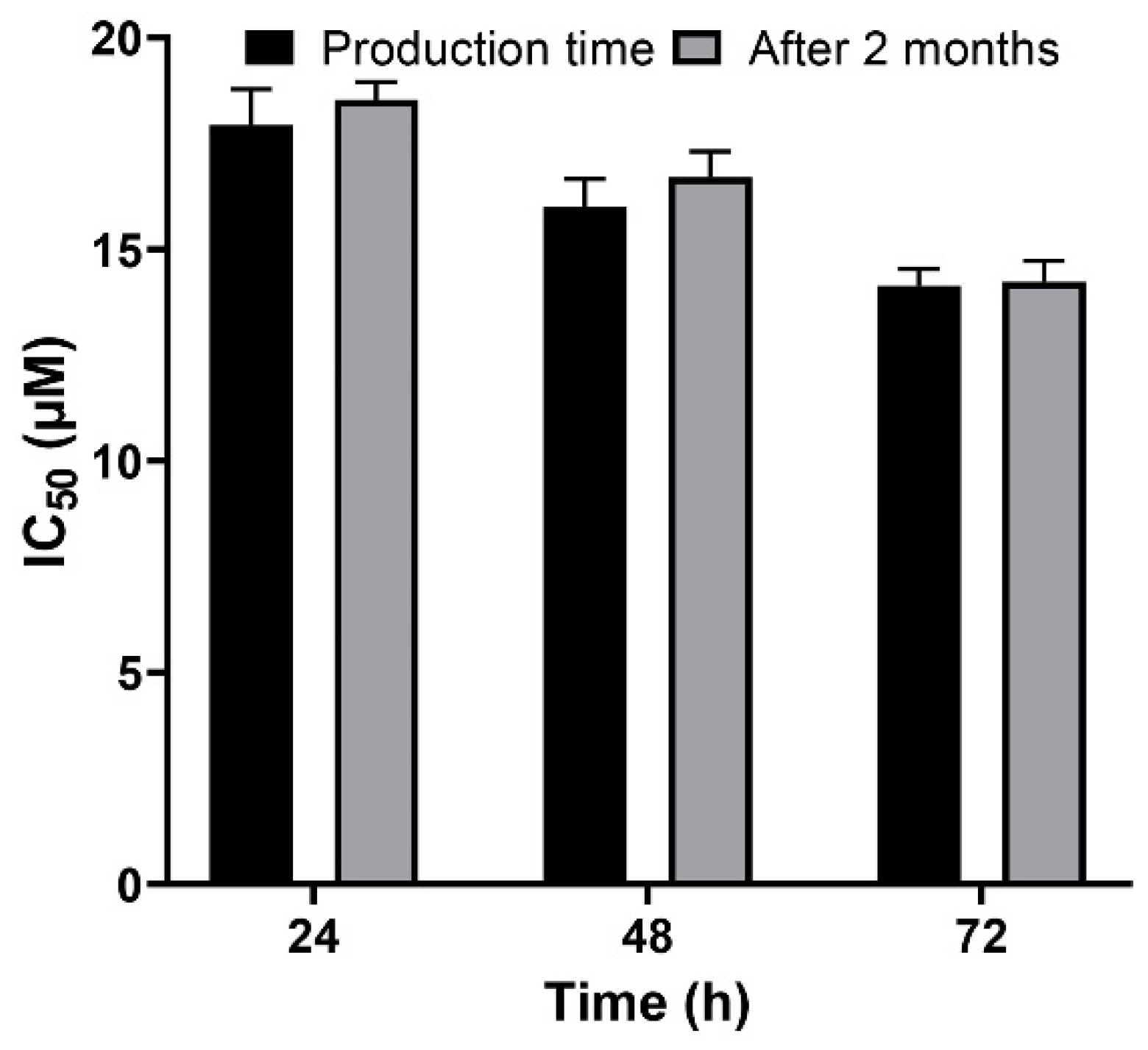 Pharmaceuticals 13 00044 g009