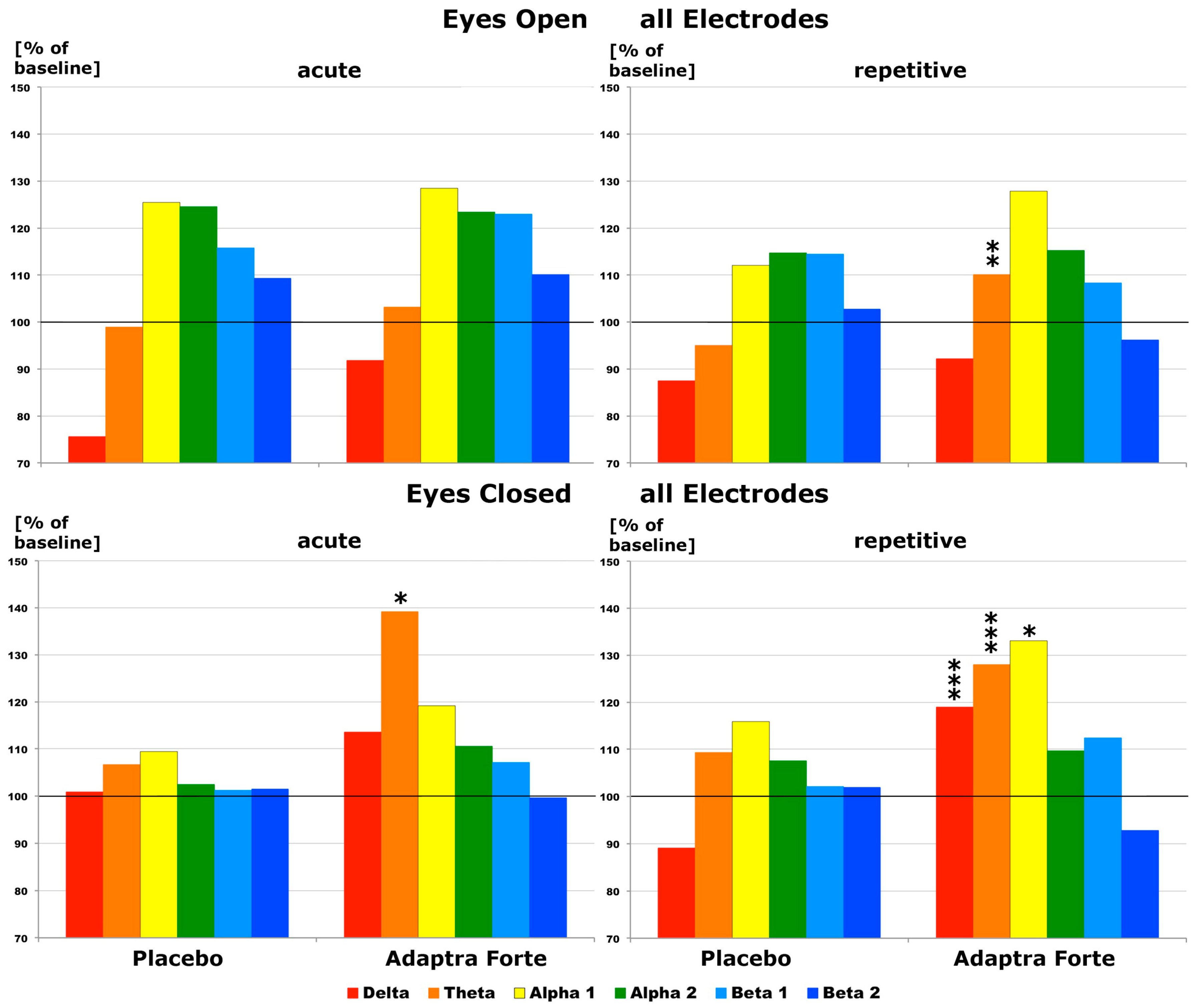 Pharmaceuticals 13 00045 g001