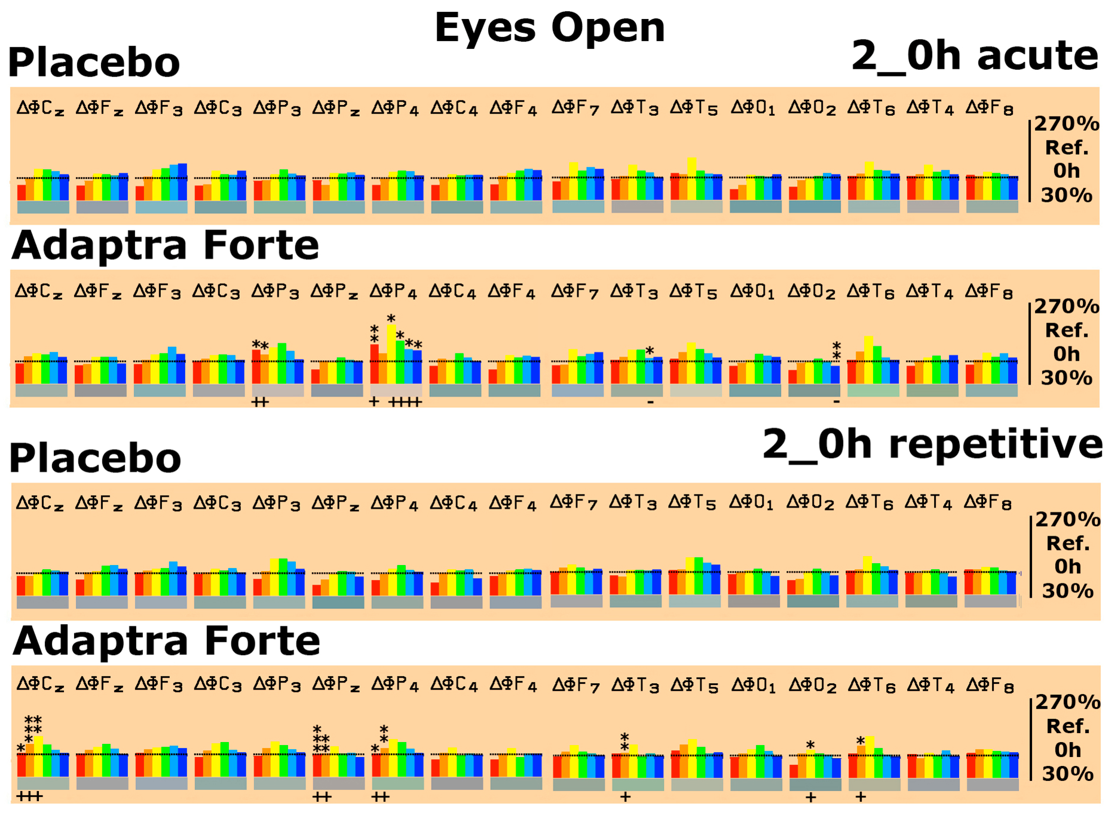 Pharmaceuticals 13 00045 g002