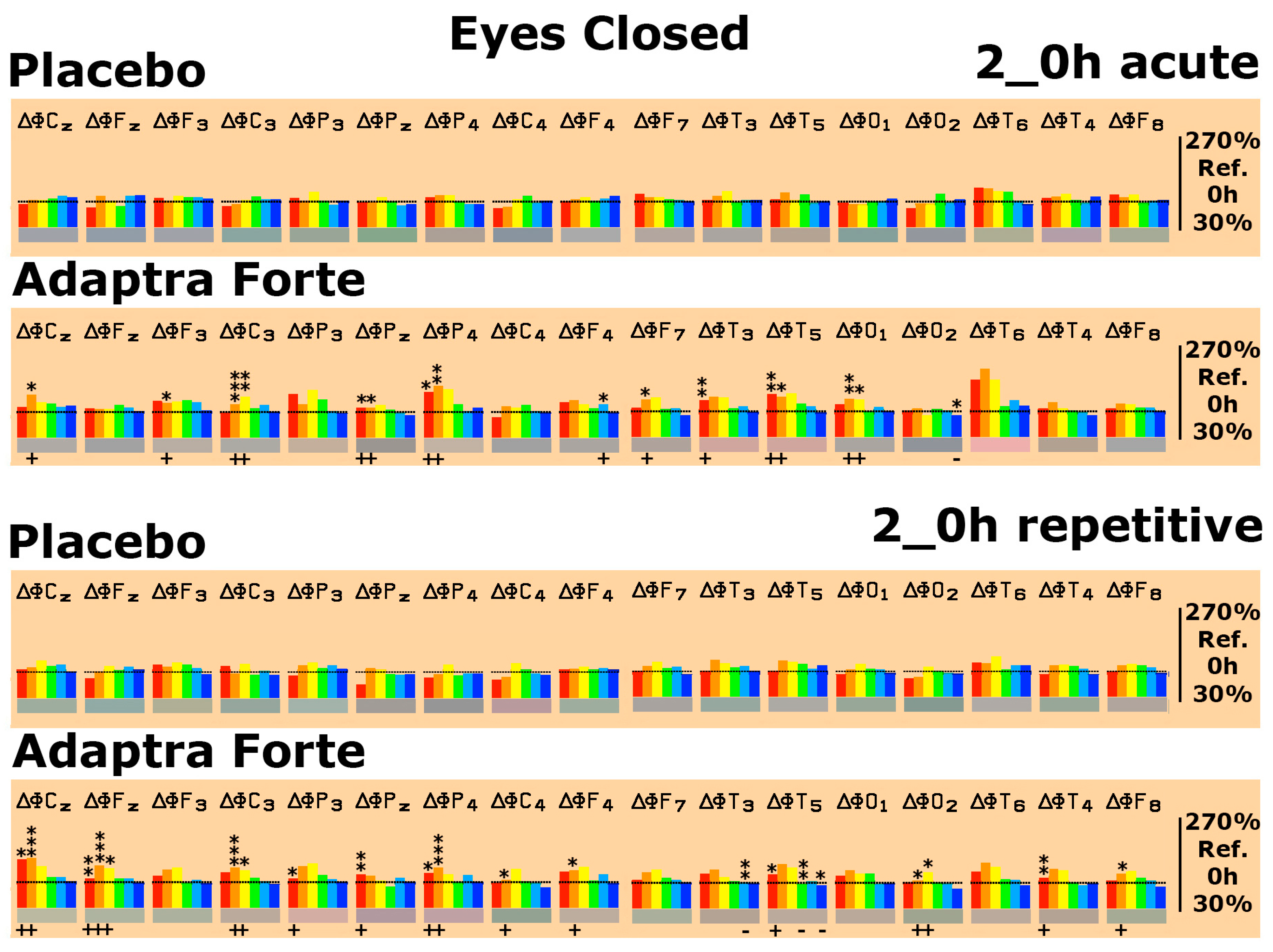 Pharmaceuticals 13 00045 g003