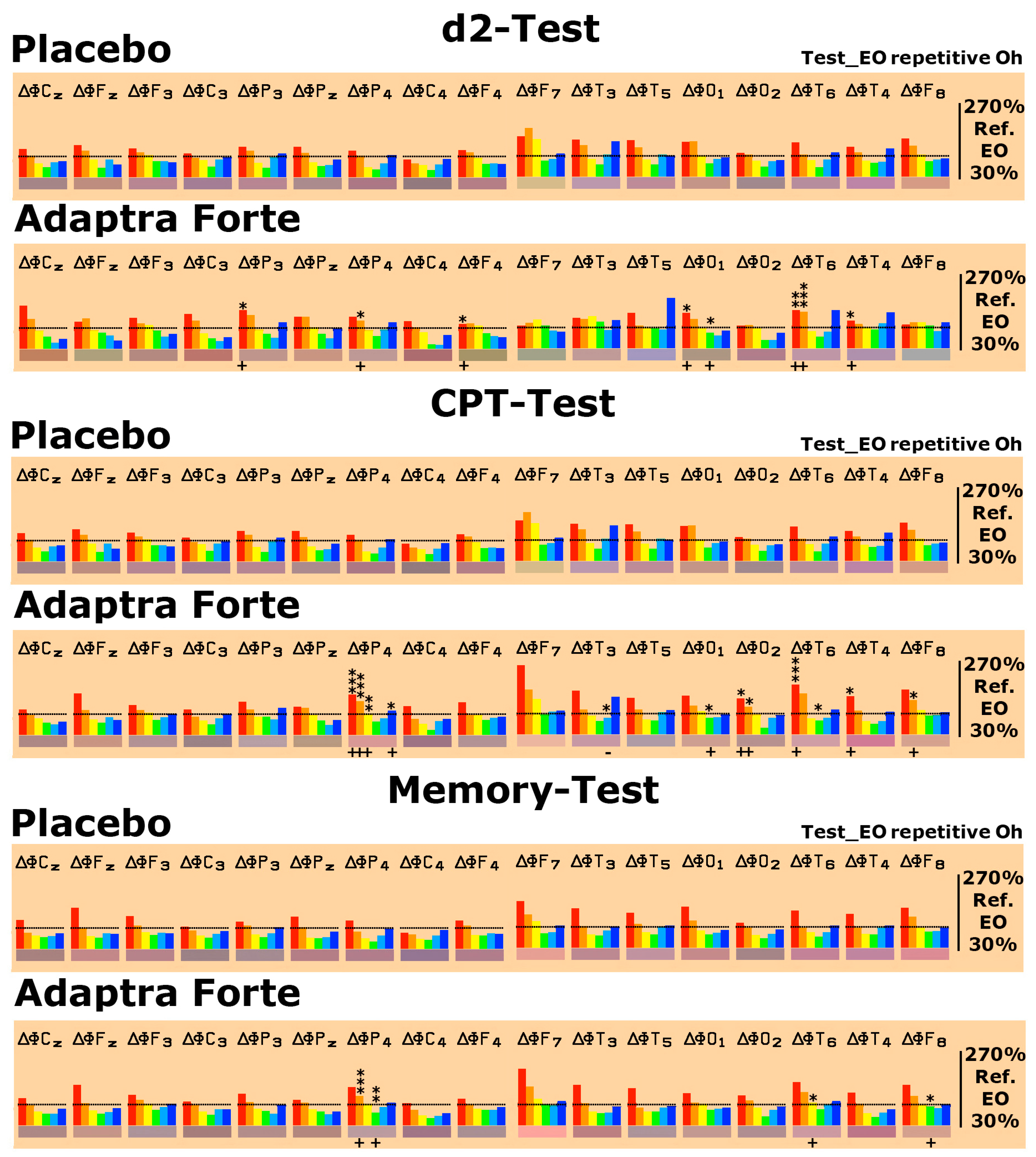 Pharmaceuticals 13 00045 g004