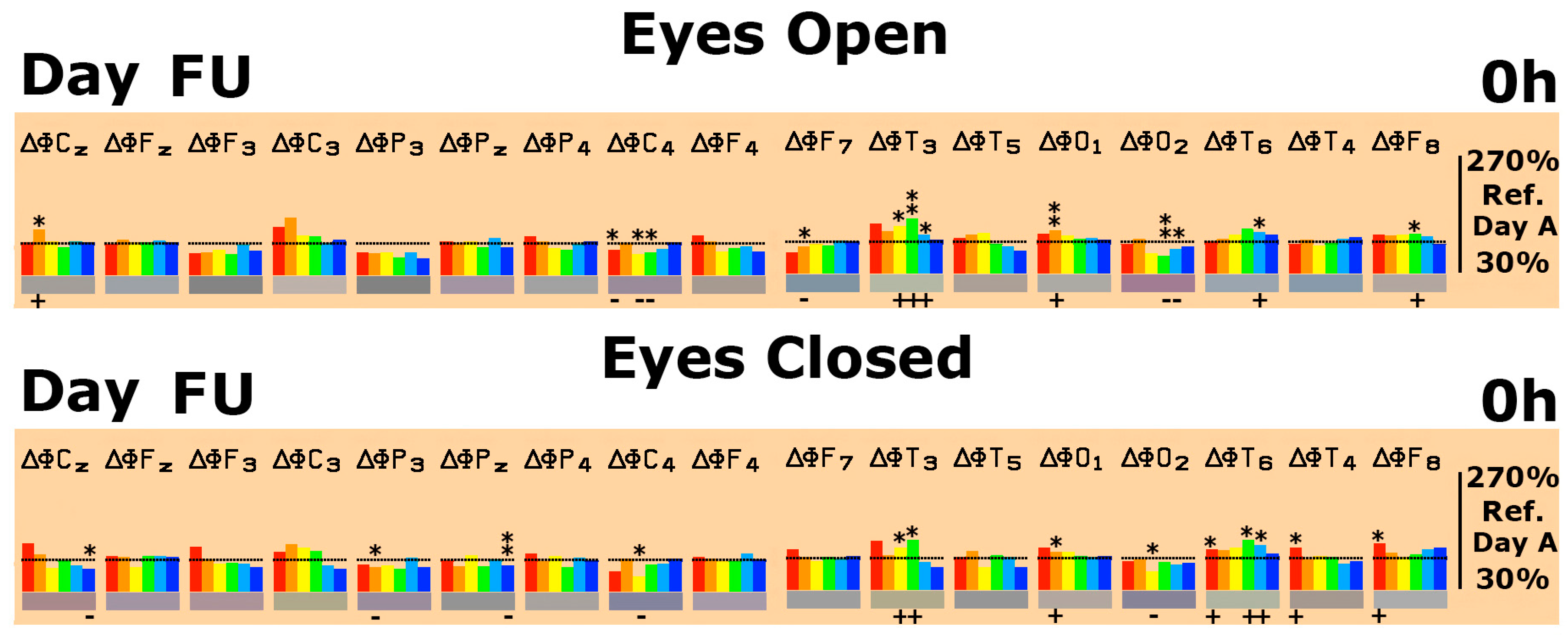 Pharmaceuticals 13 00045 g005