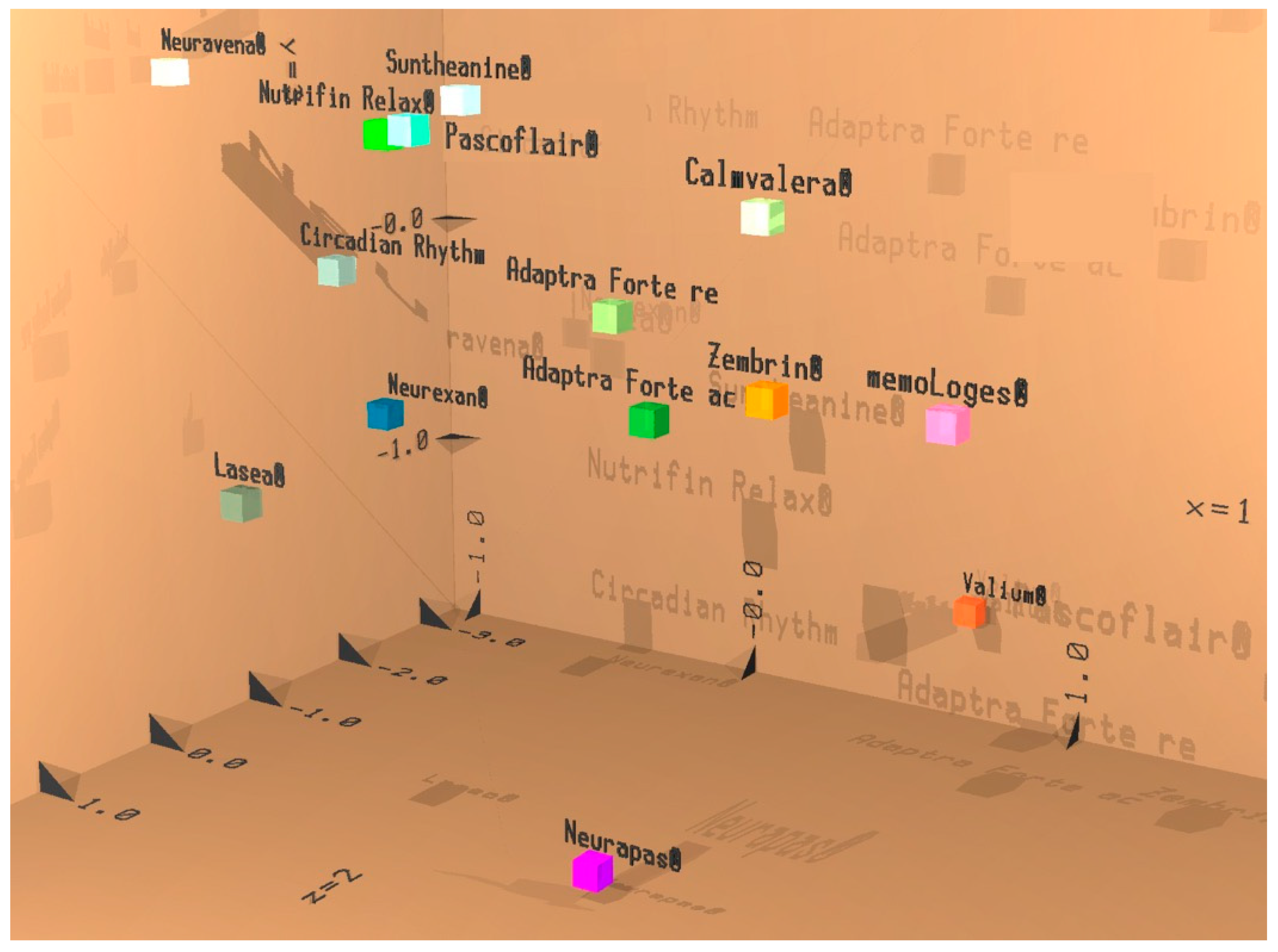 Pharmaceuticals 13 00045 g006