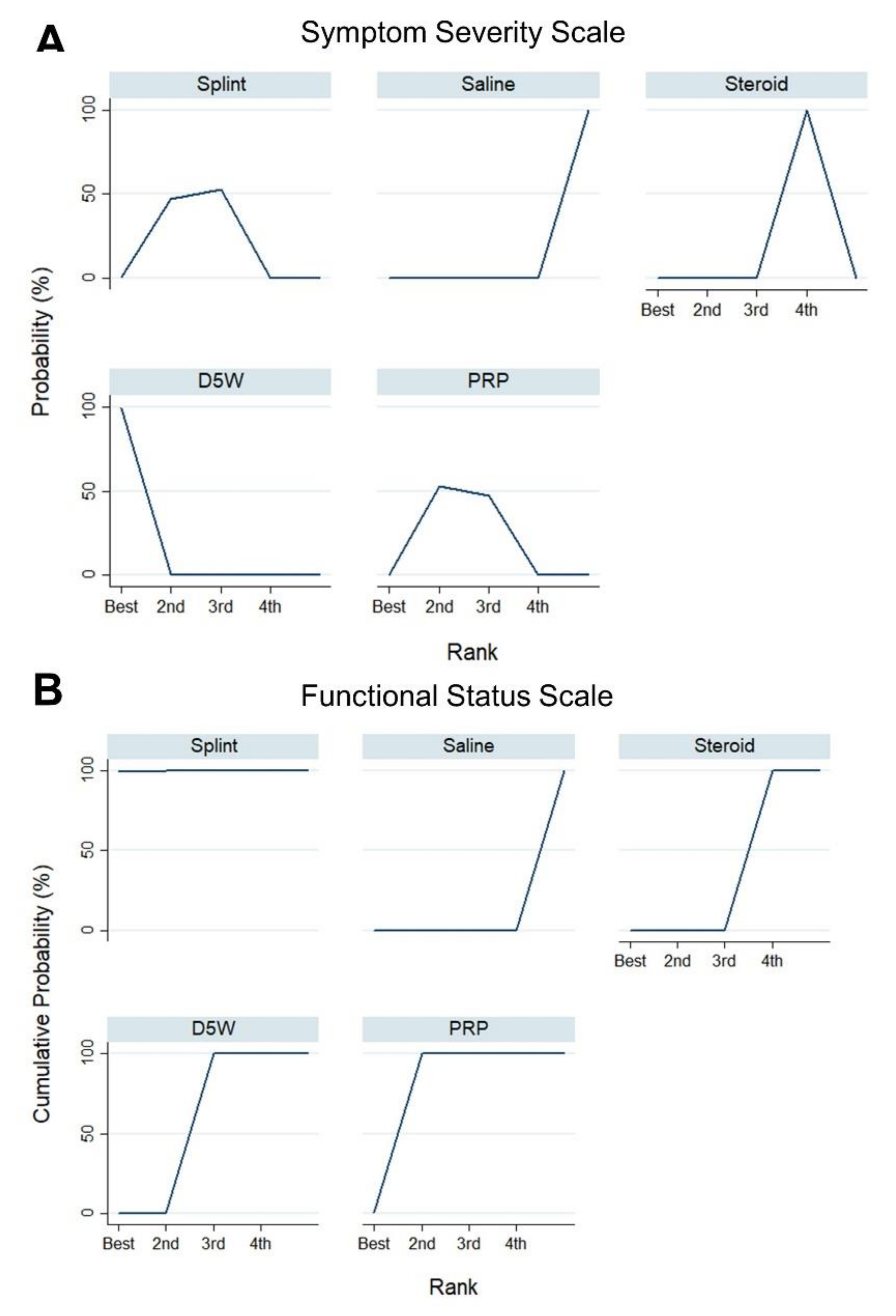 Pharmaceuticals 13 00049 g004 Pharmaceuticals 13 00049 g004