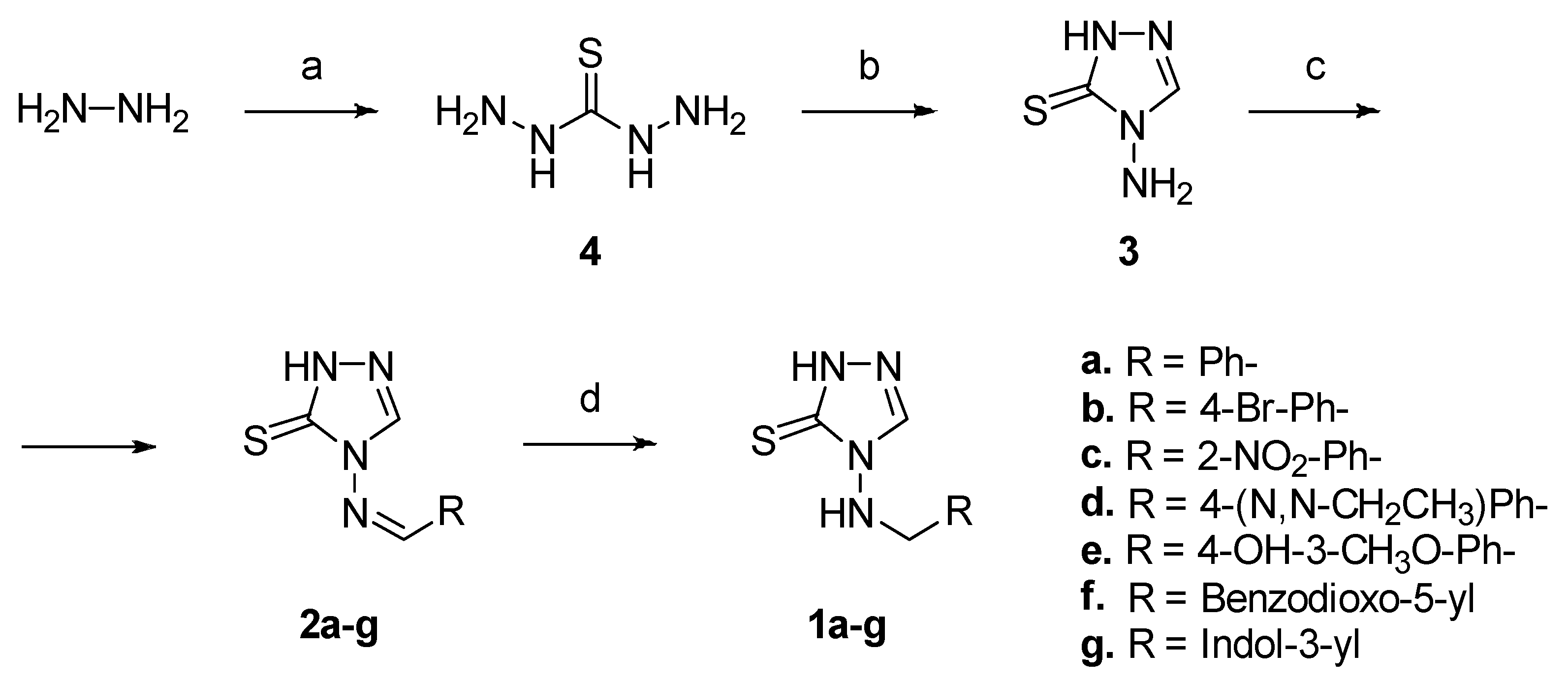 Pharmaceuticals 13 00052 sch001 Pharmaceuticals 13 00052 sch001