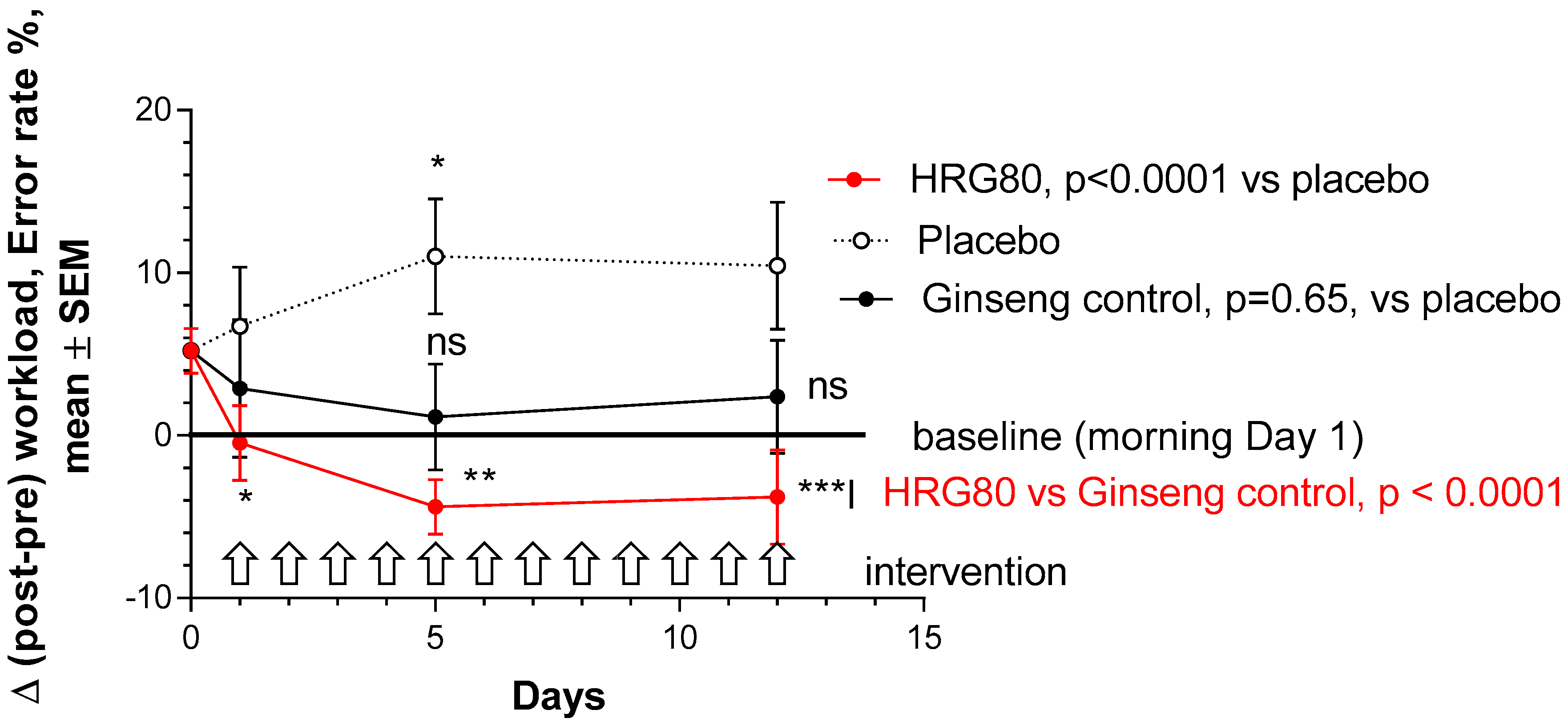 Pharmaceuticals 13 00057 g001