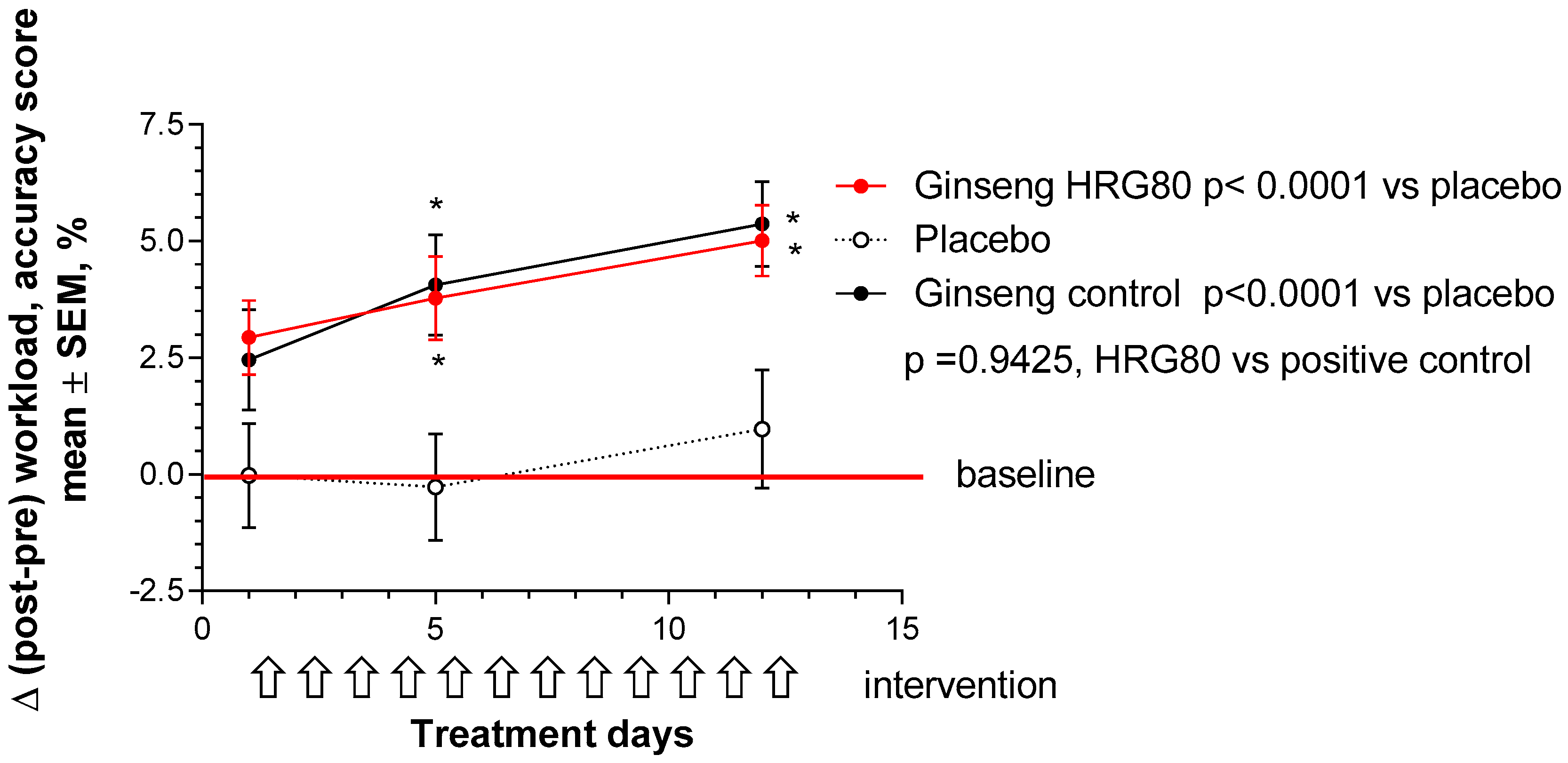 Pharmaceuticals 13 00057 g002