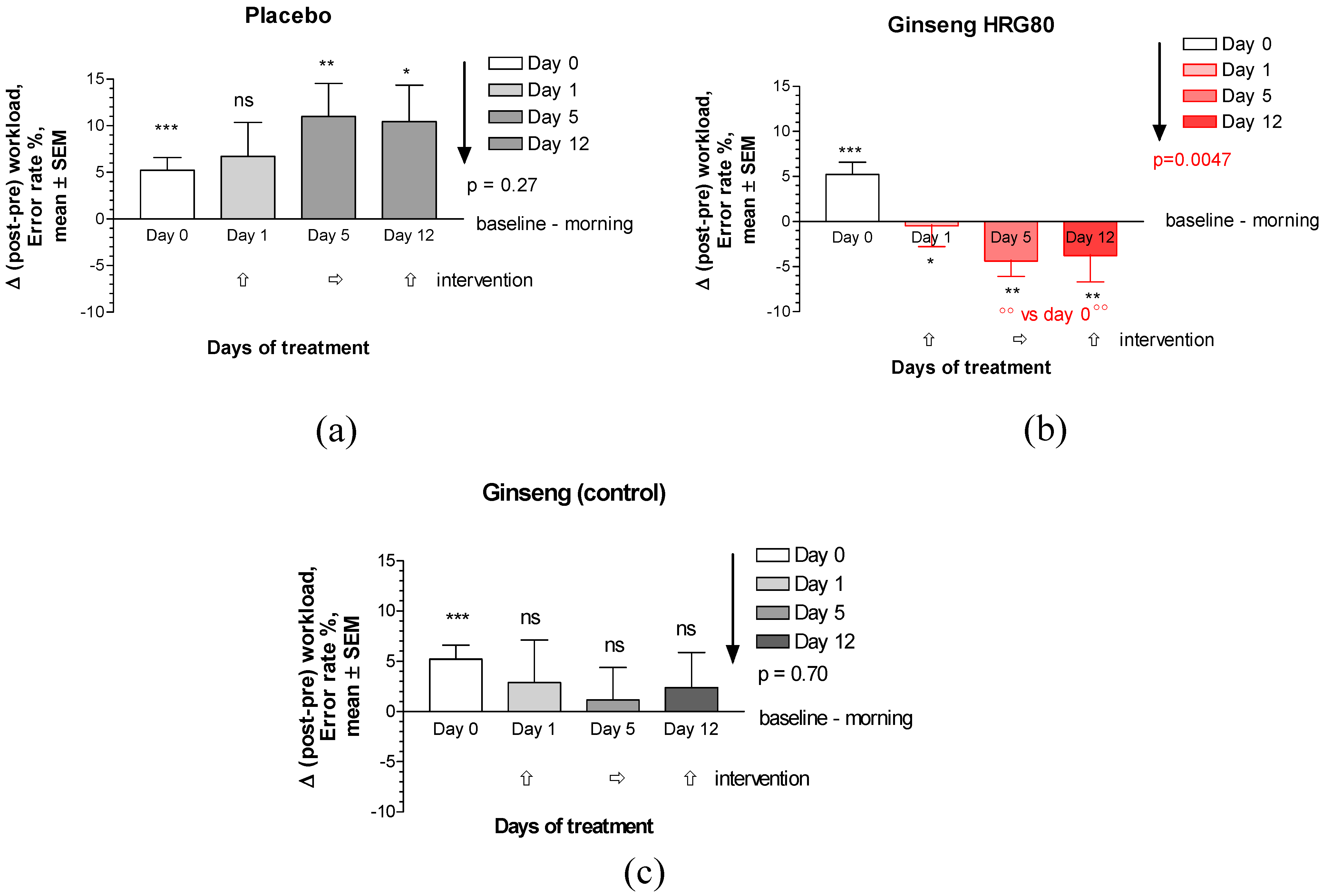 Pharmaceuticals 13 00057 g0a4