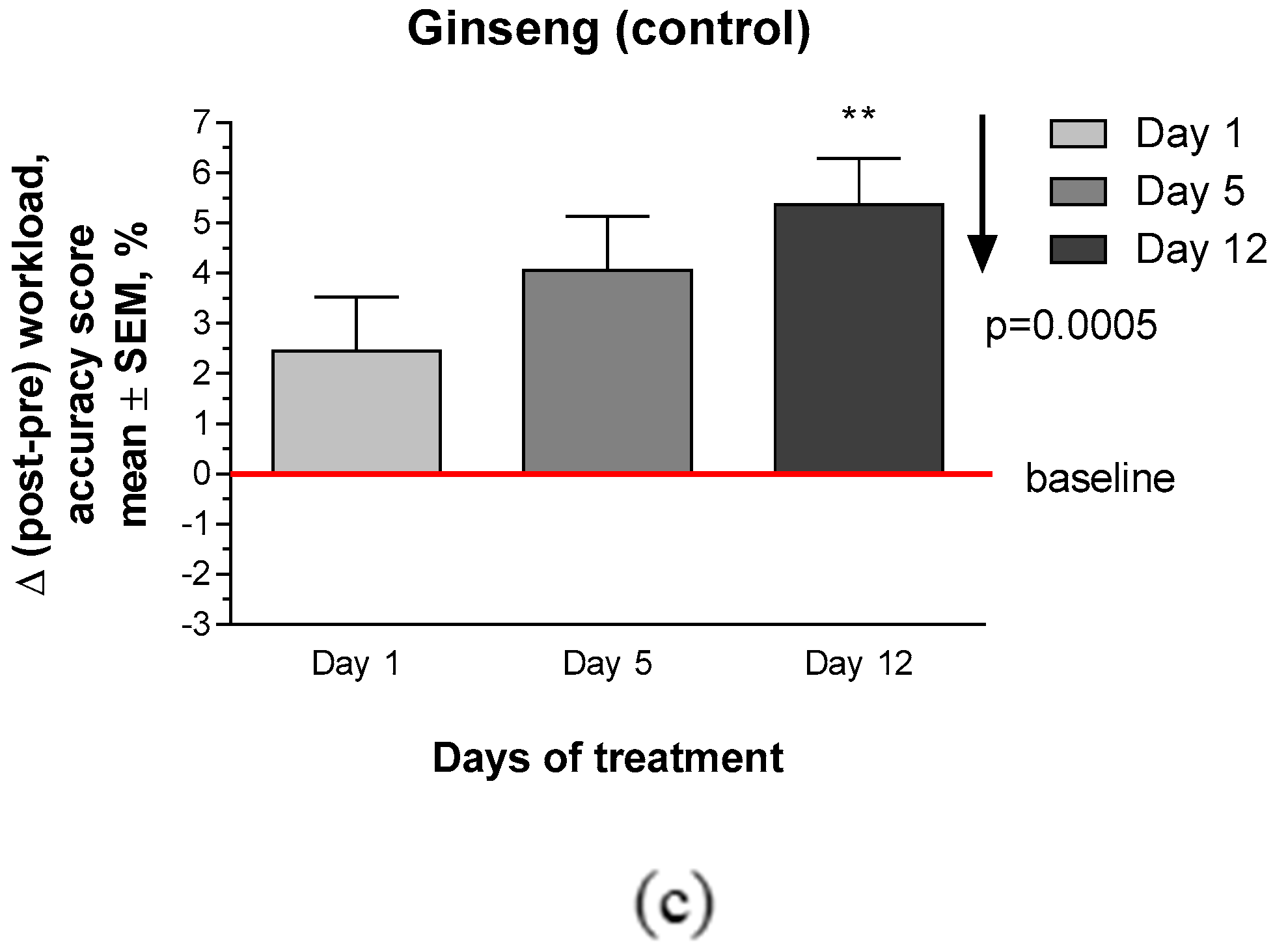 Pharmaceuticals 13 00057 g0a5b