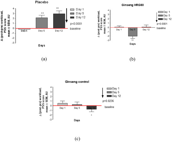 Pharmaceuticals 13 00057 g0a6